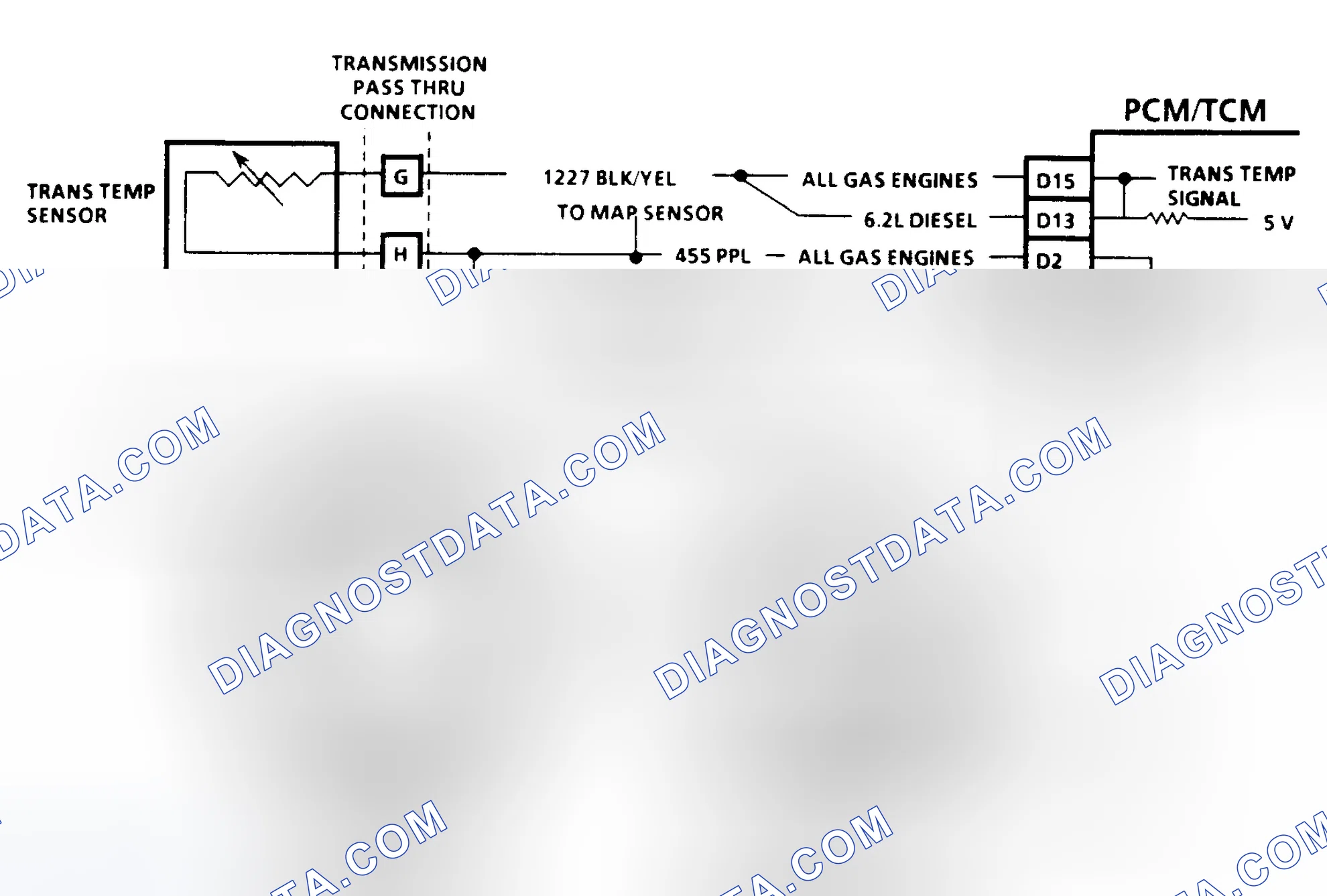 Scheme 178: Diagnostic Aids