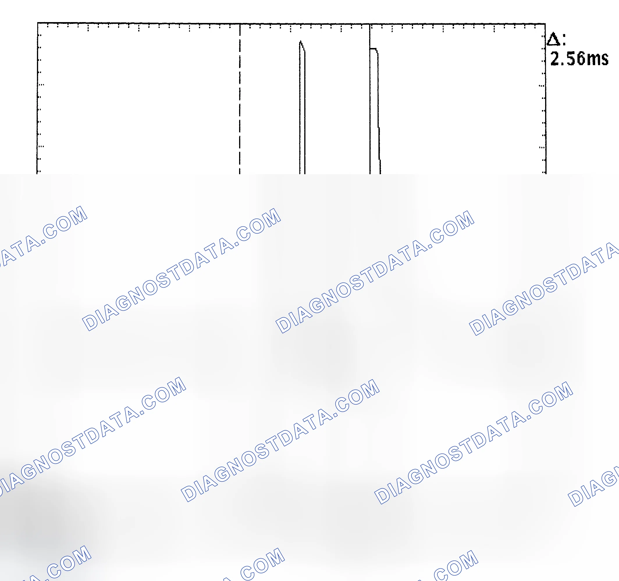 Scheme 27: Injector Bank - Known Good - Voltage Pattern