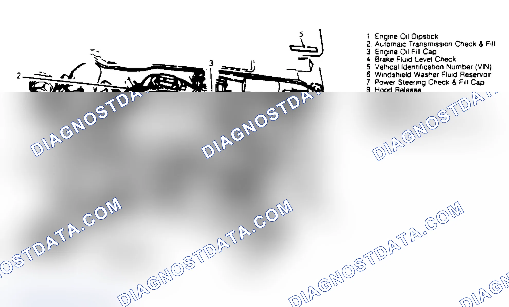 Scheme 2: SERVICE POINT LOCATIONS