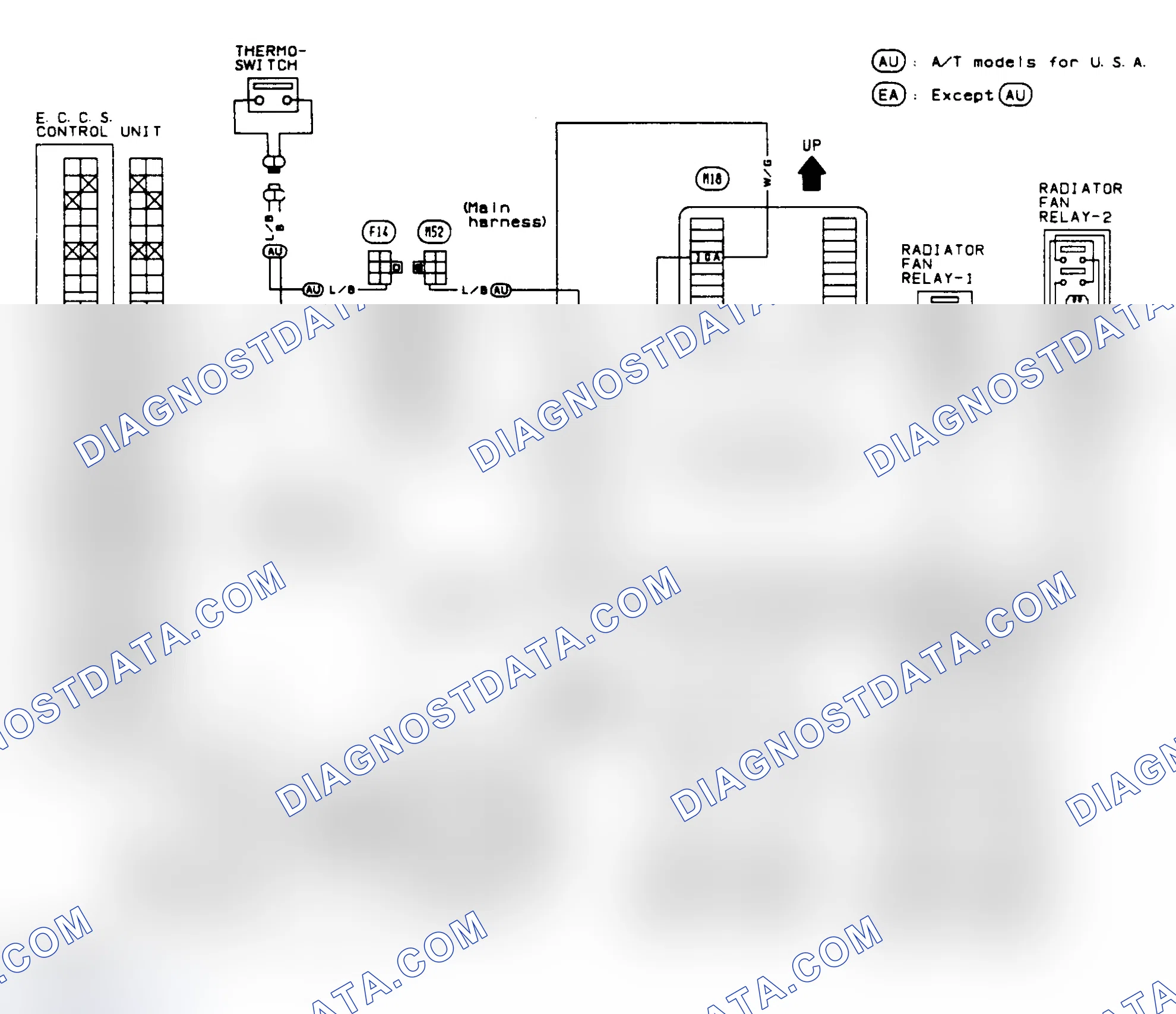 Scheme 20