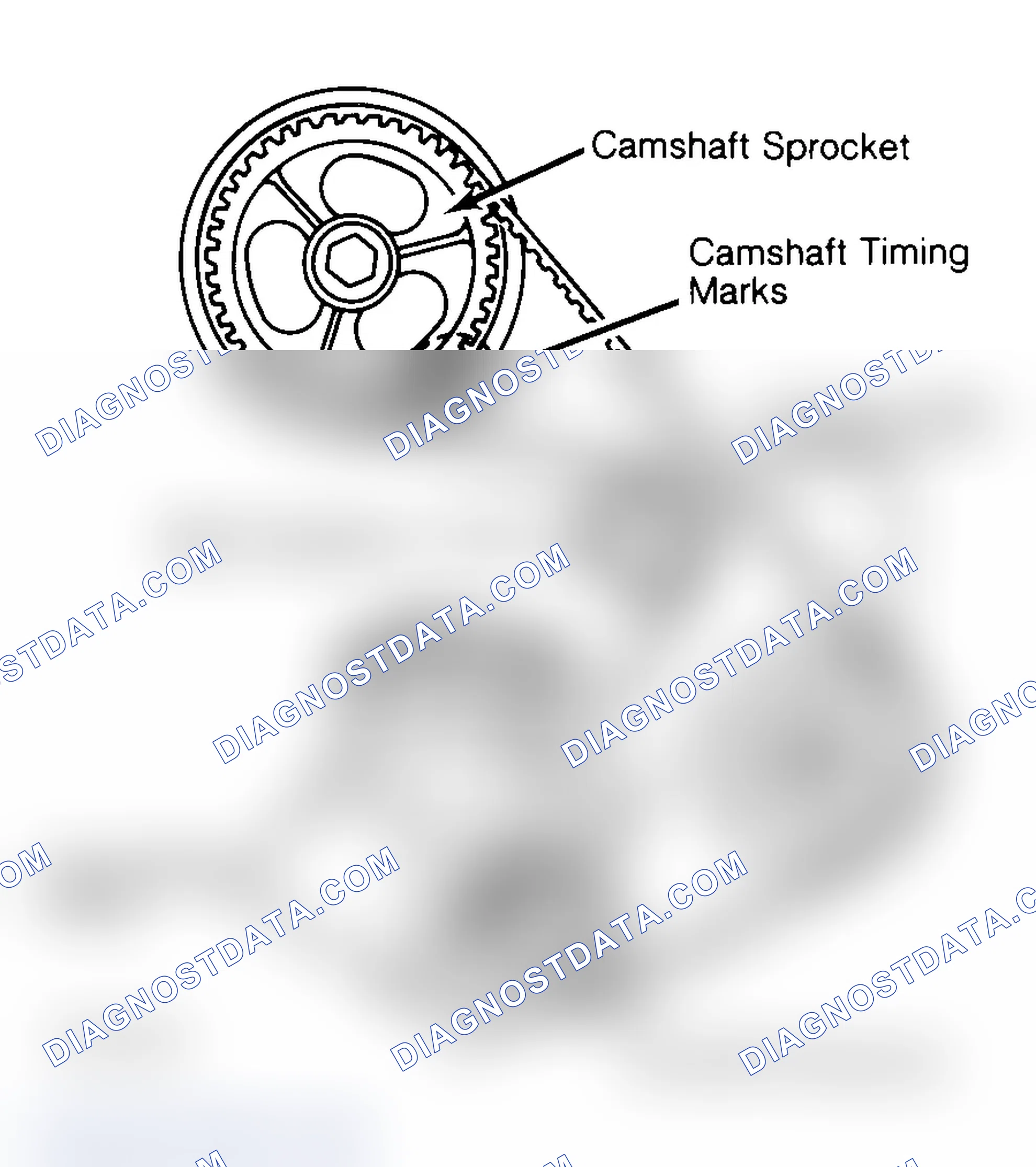 Scheme 27: Typical Camshaft Belt Sprocket Alignment