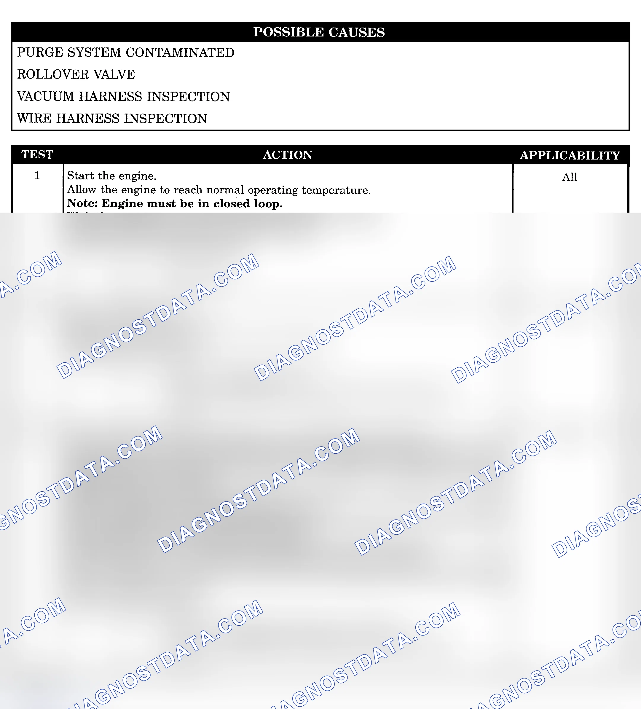 Scheme 1018: CHECKING EVAPORATIVE EMISSION OPERATION WITH NO DTCS (RAM VAN)