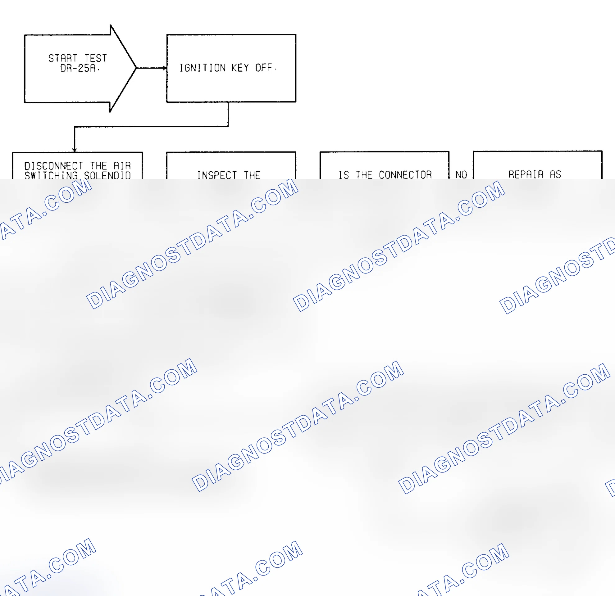 Scheme 297: Test DR-25A (1 of 3) AIR Switching Solenoid Circuit