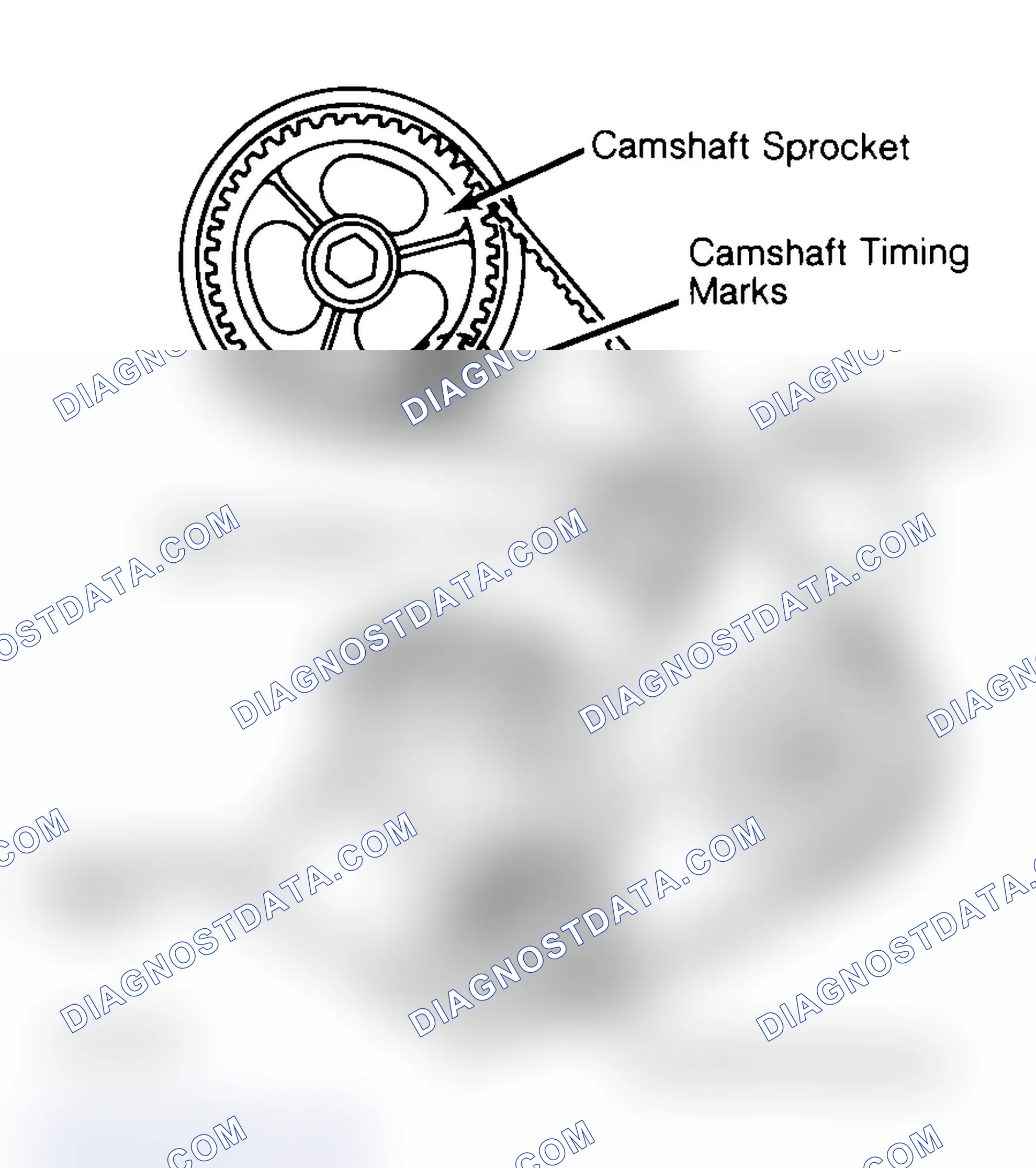 Scheme 27: Typical Camshaft Belt Sprocket Alignment
