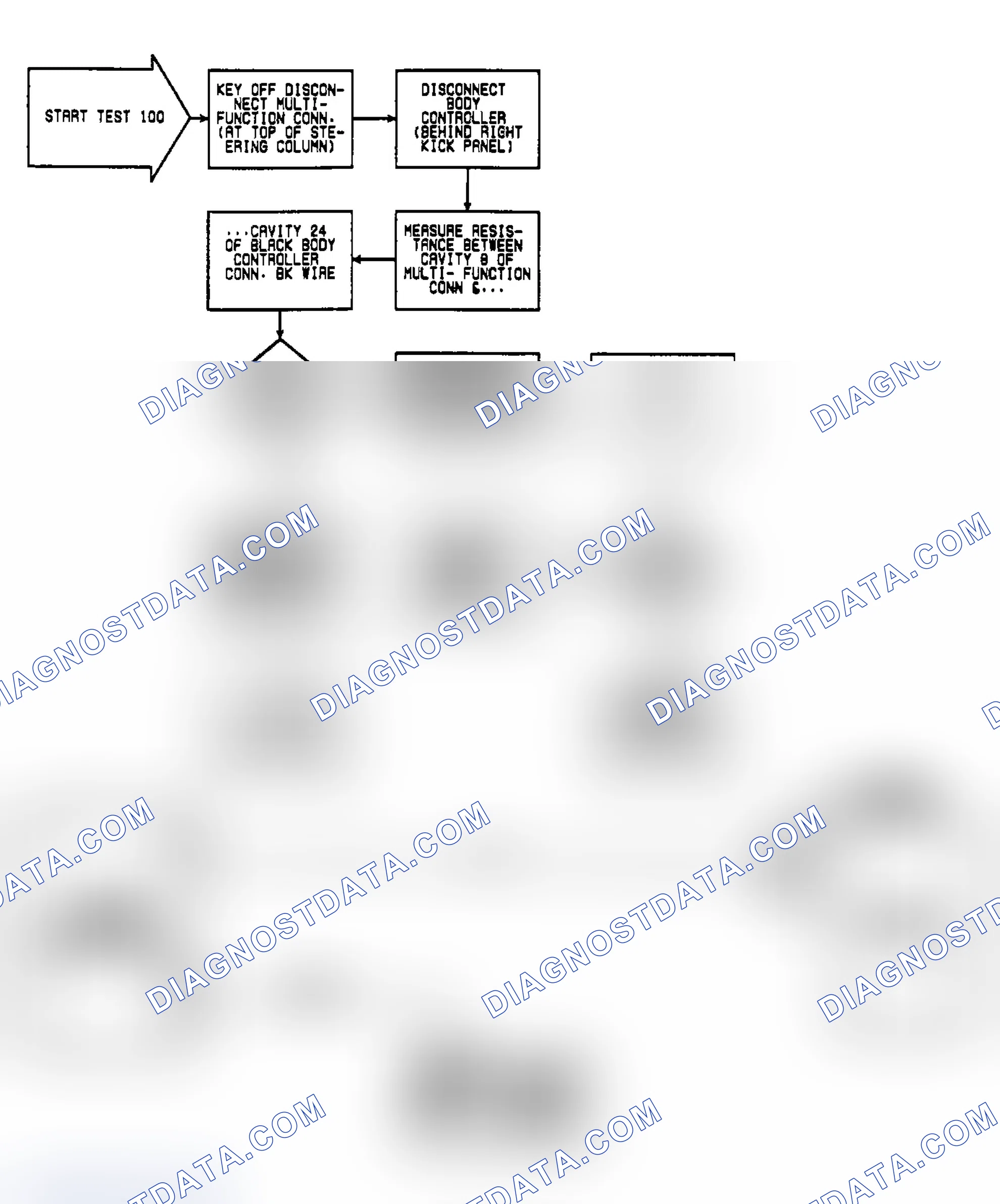 Scheme 657: Test 100: Circuit Diagram & Flow Chart