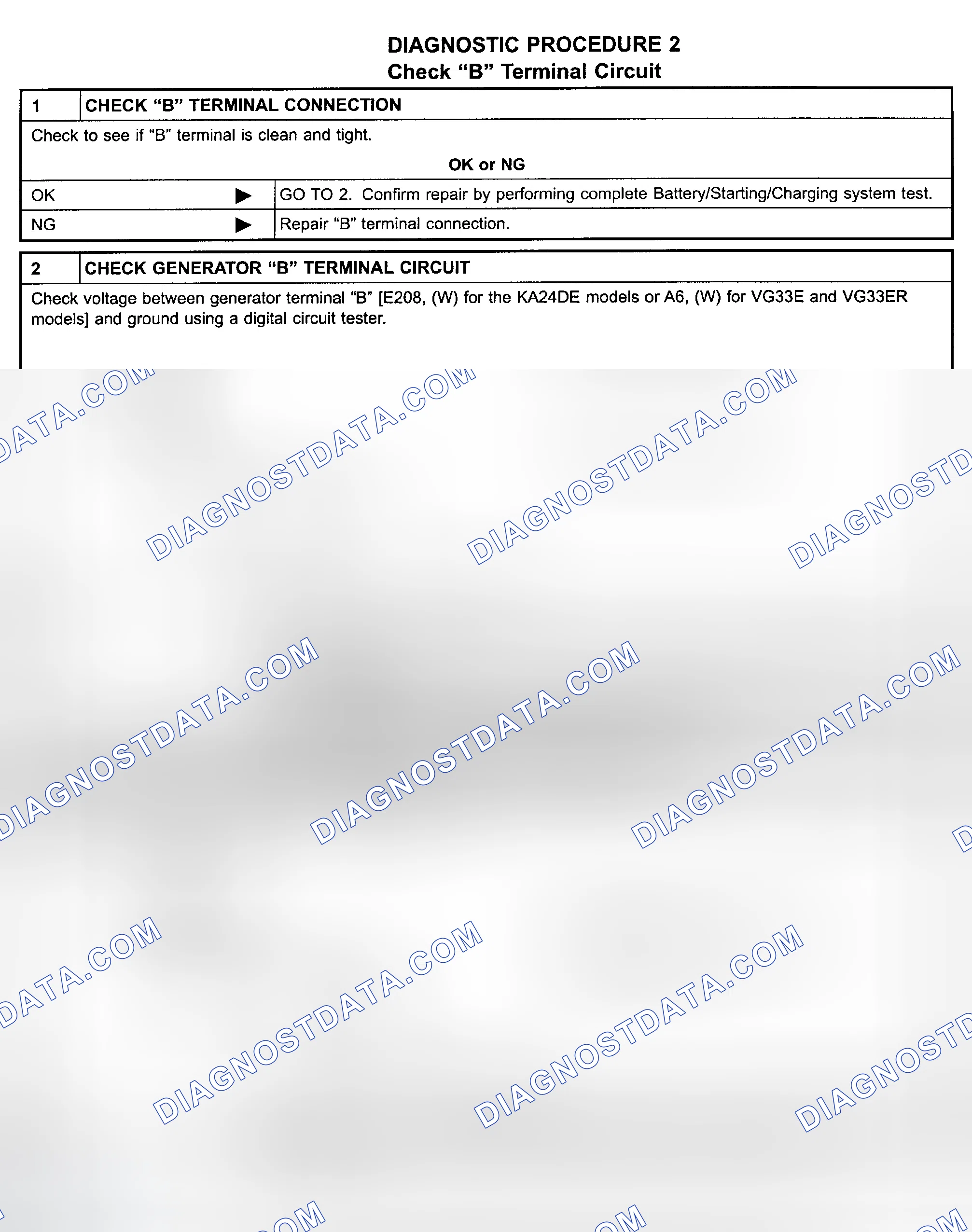 Scheme 4: DIAGNOSTIC PROCEDURE 2, CHECK "B" TERMINAL CIRCUIT