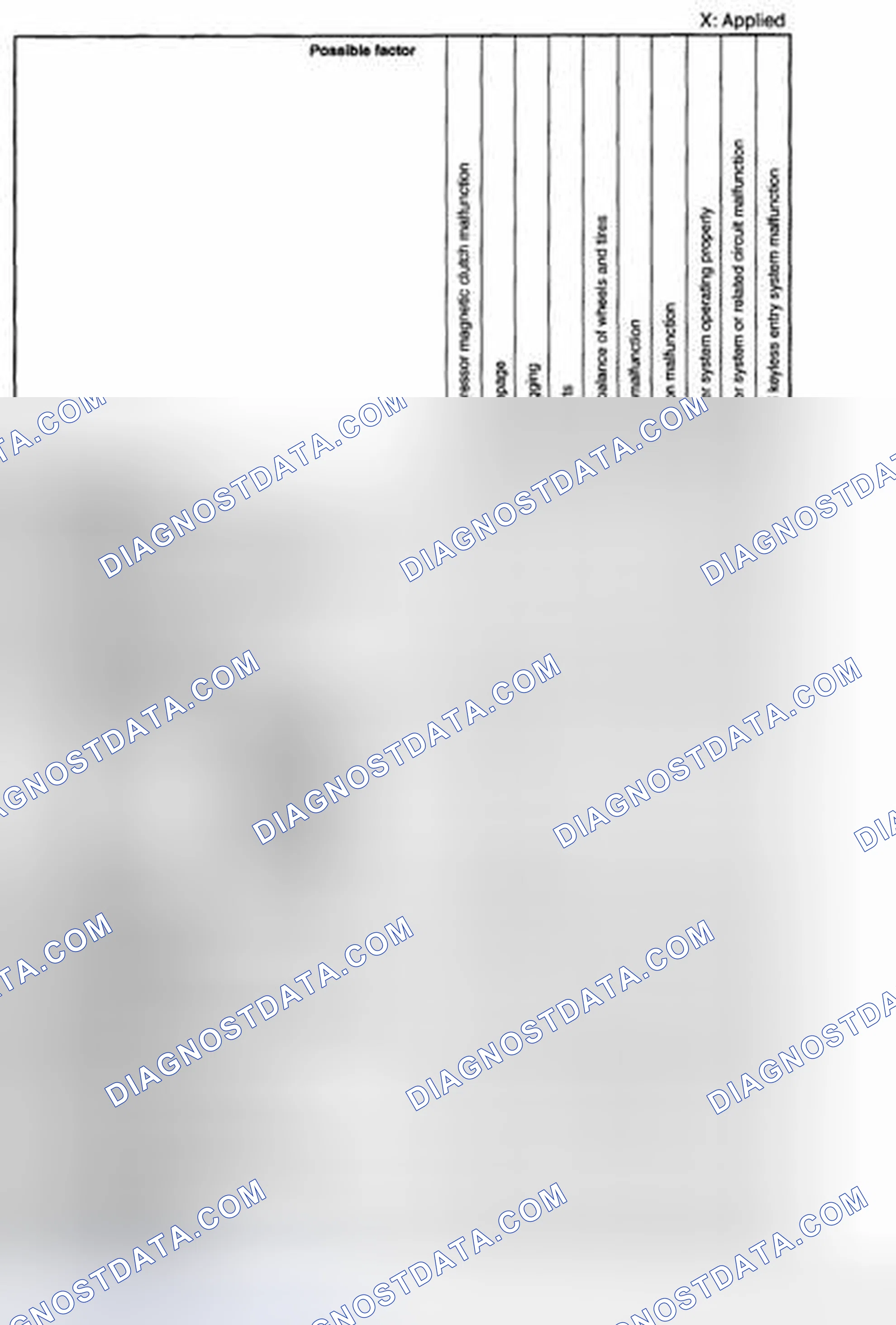 Scheme 191