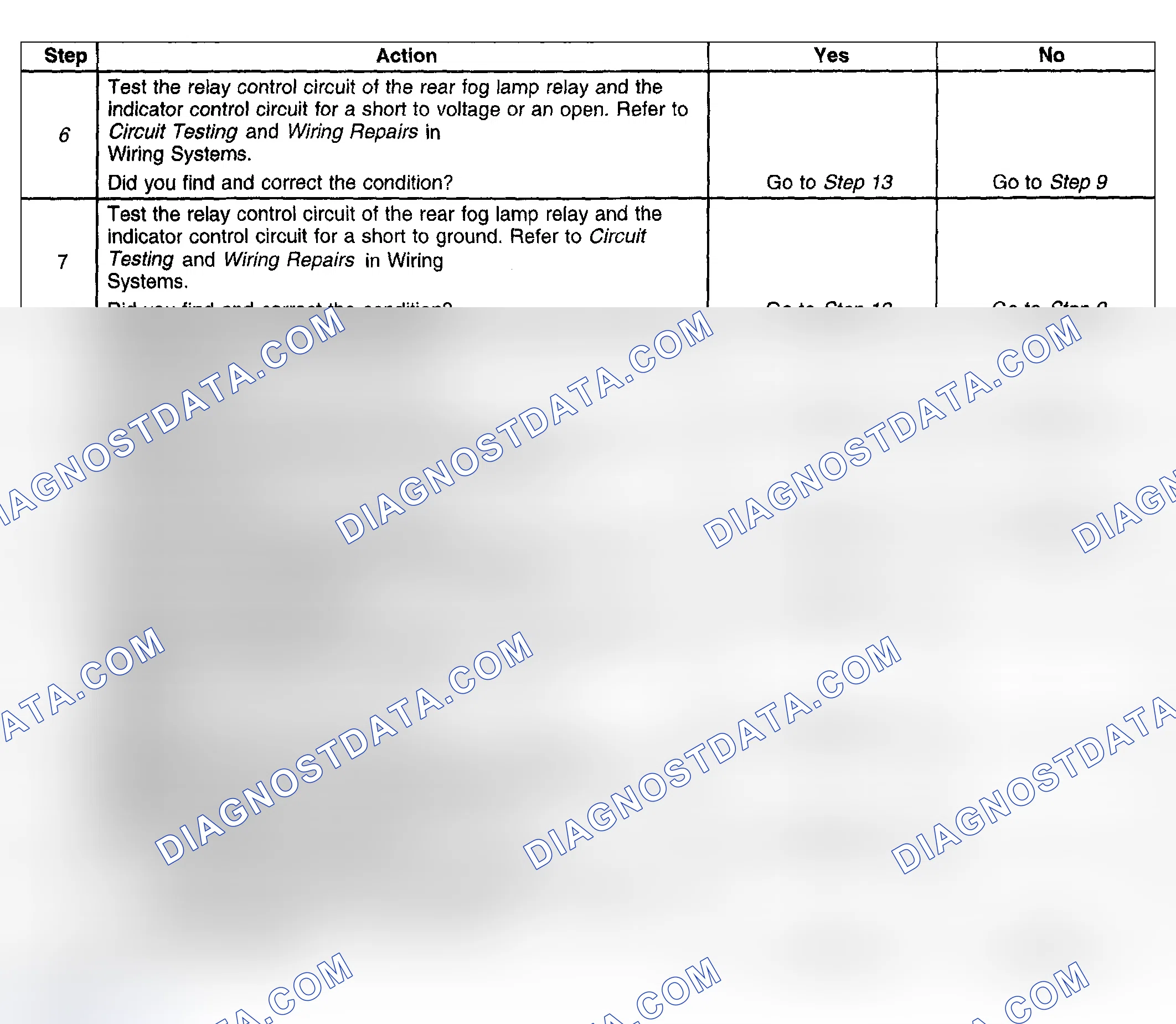 Scheme 105
