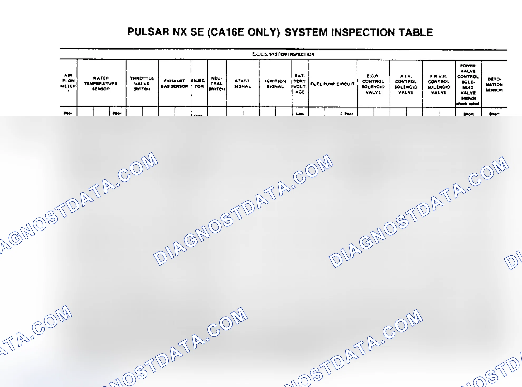Scheme 54: Pulsar NX SE (CA16E) (2 of 2)