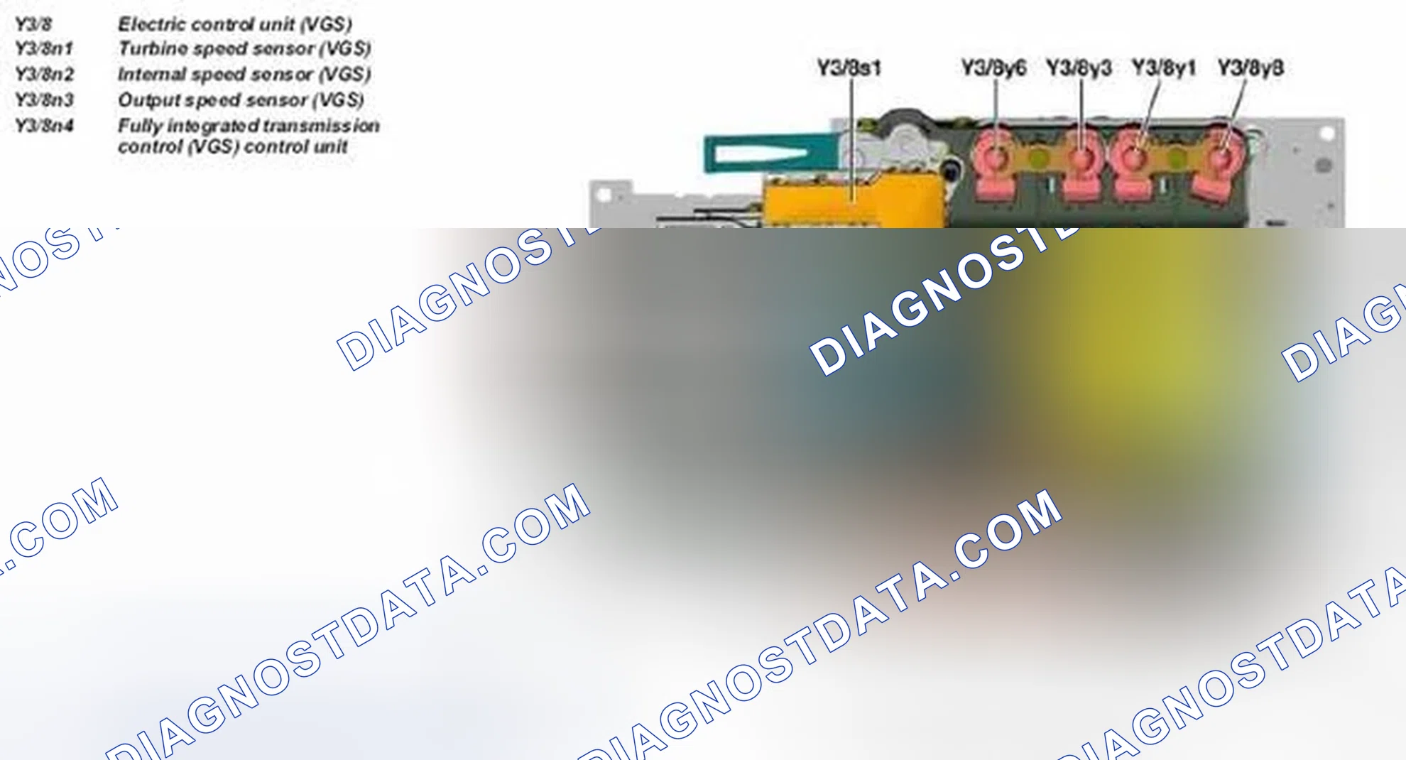 Scheme 49: Identifying Speed Sensor Location - Transmission 722.9