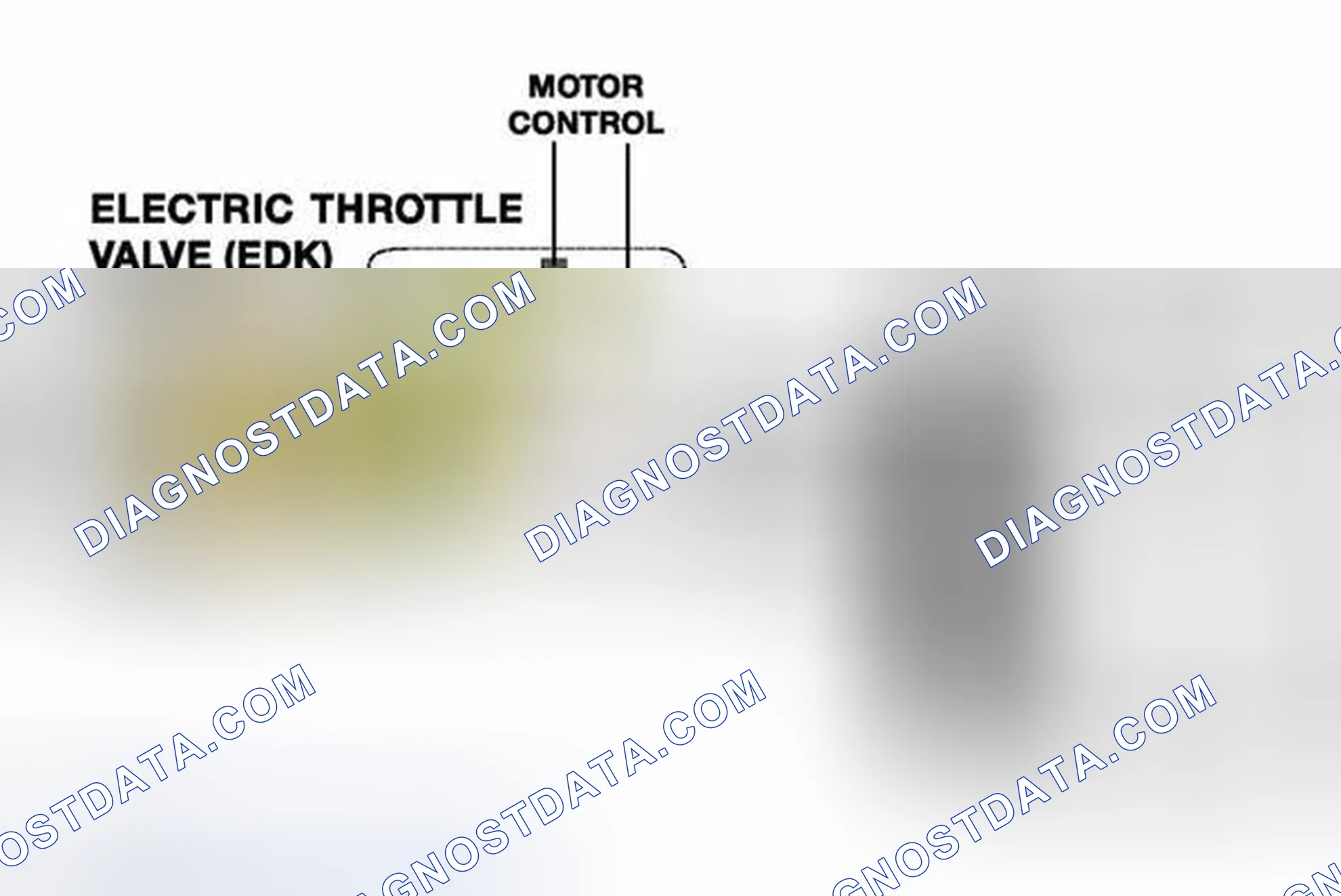 Scheme 436: Identifying EDK Throttle Position Feedback Signals Diagram