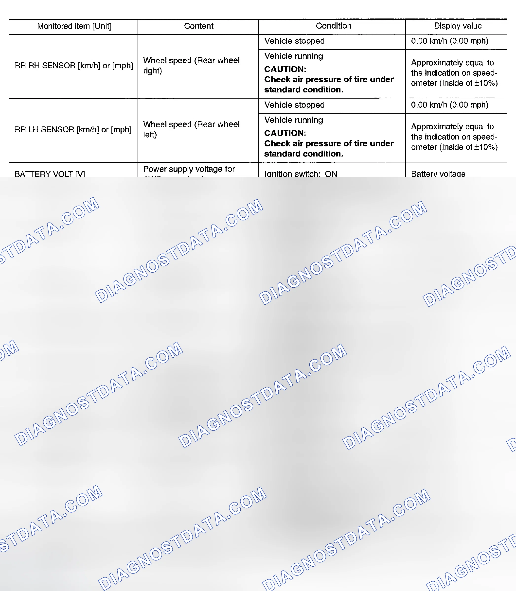 Scheme 14