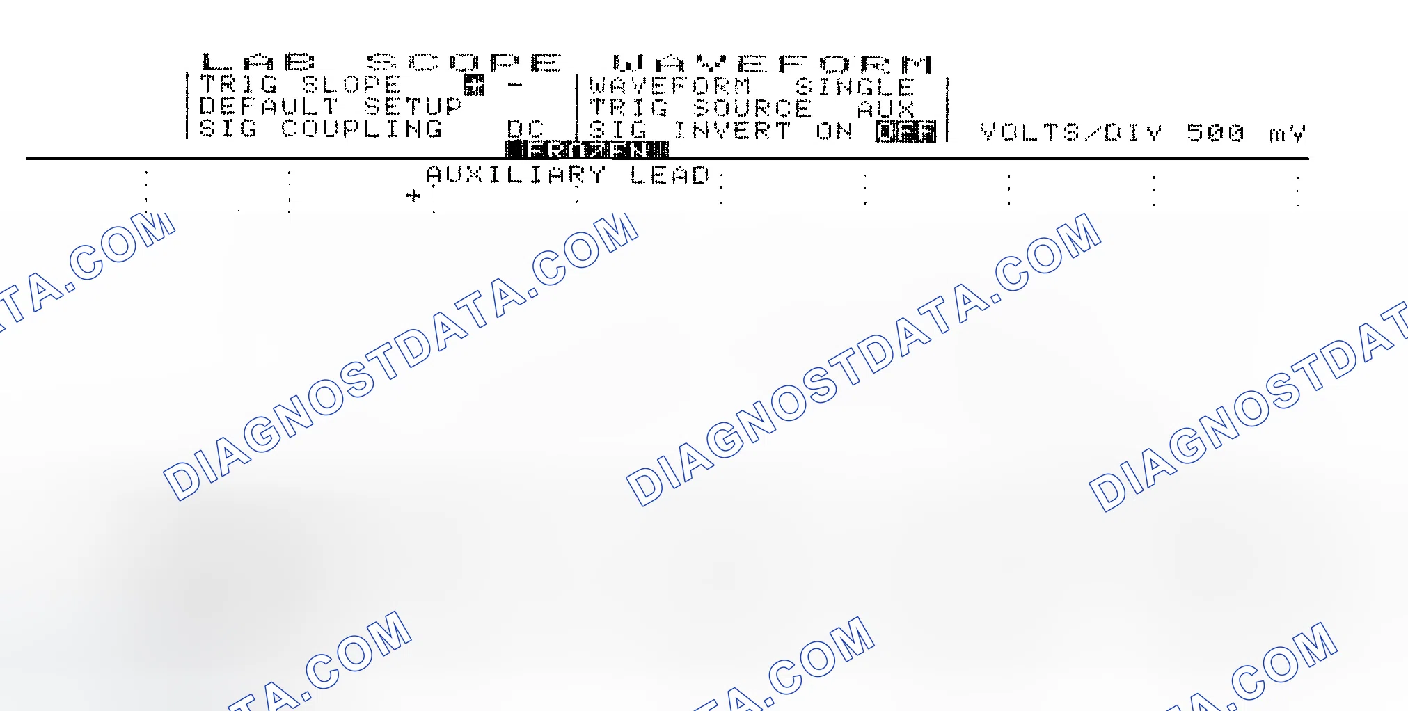 Scheme 14: Single Injector w/Excessive Current Flow - Current Pattern