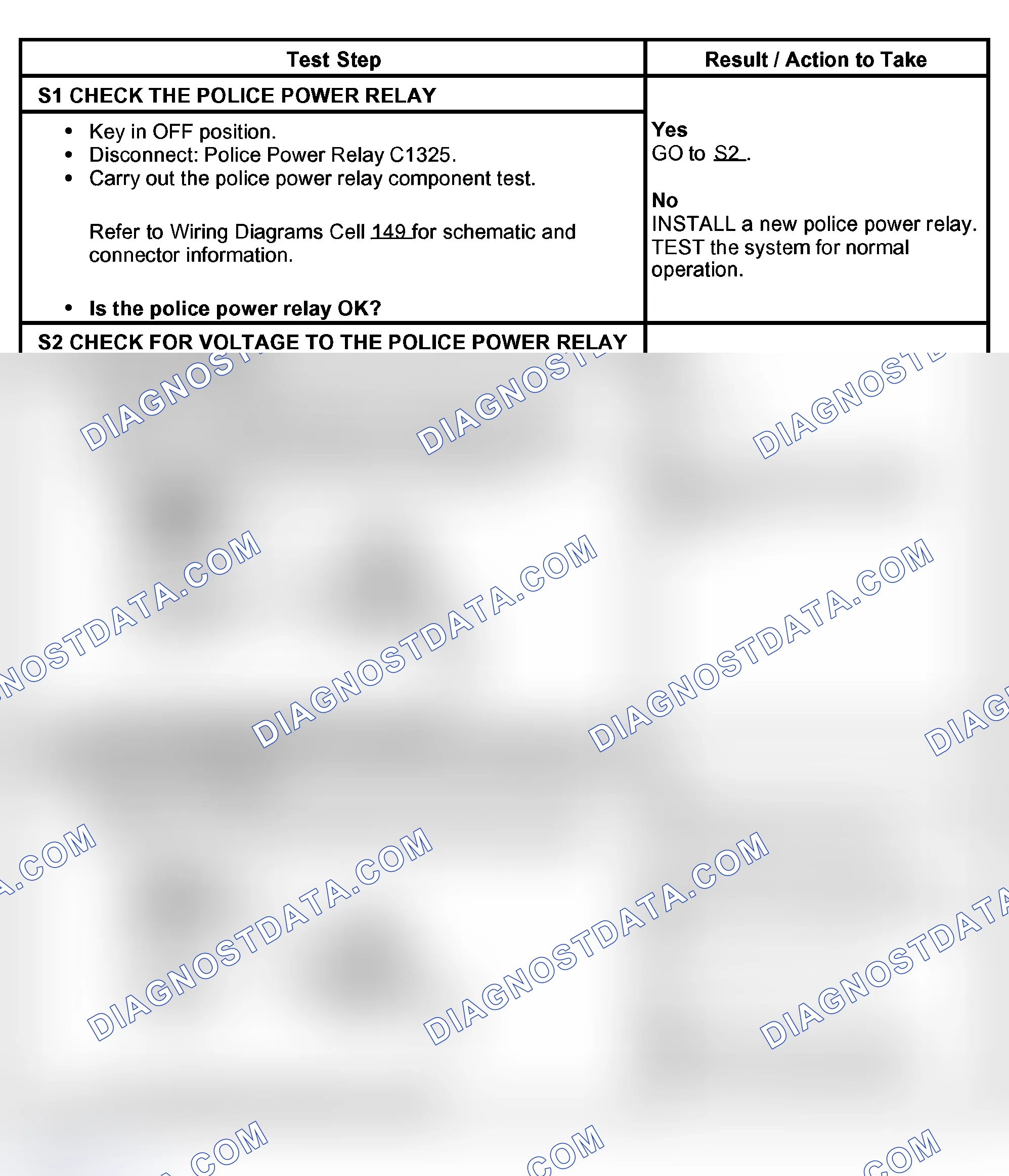 Scheme 55: PINPOINT TEST S: THE PUBLIC SAFETY EQUIPMENT POWER SUPPLY IS INOPERATIVE
