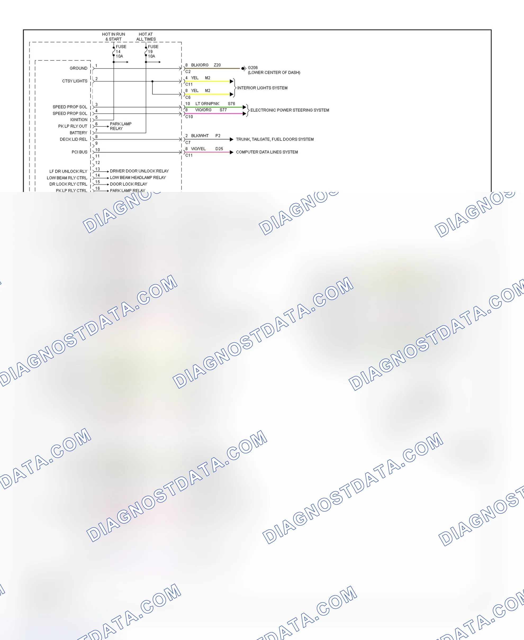 Scheme 2: BCM Wiring Diagram (Concorde, Intrepid, LHS & 300M)