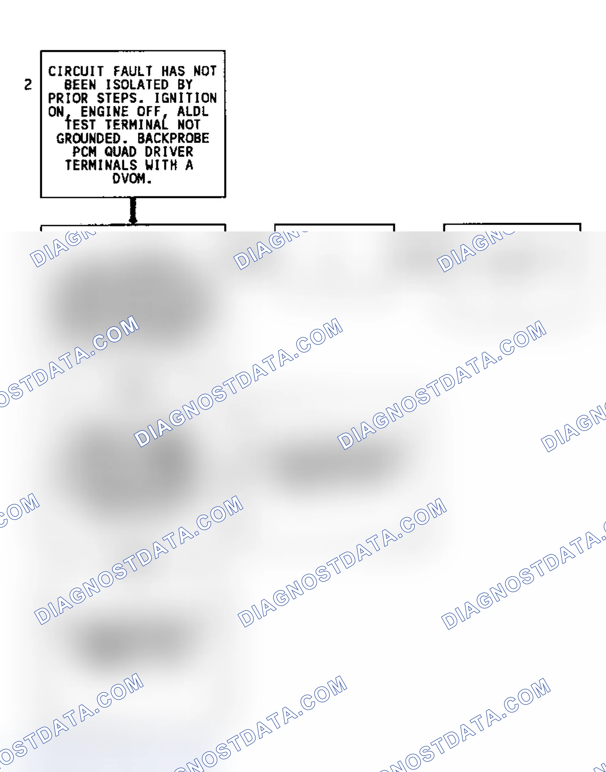 Scheme 100: Diagnostic Aids