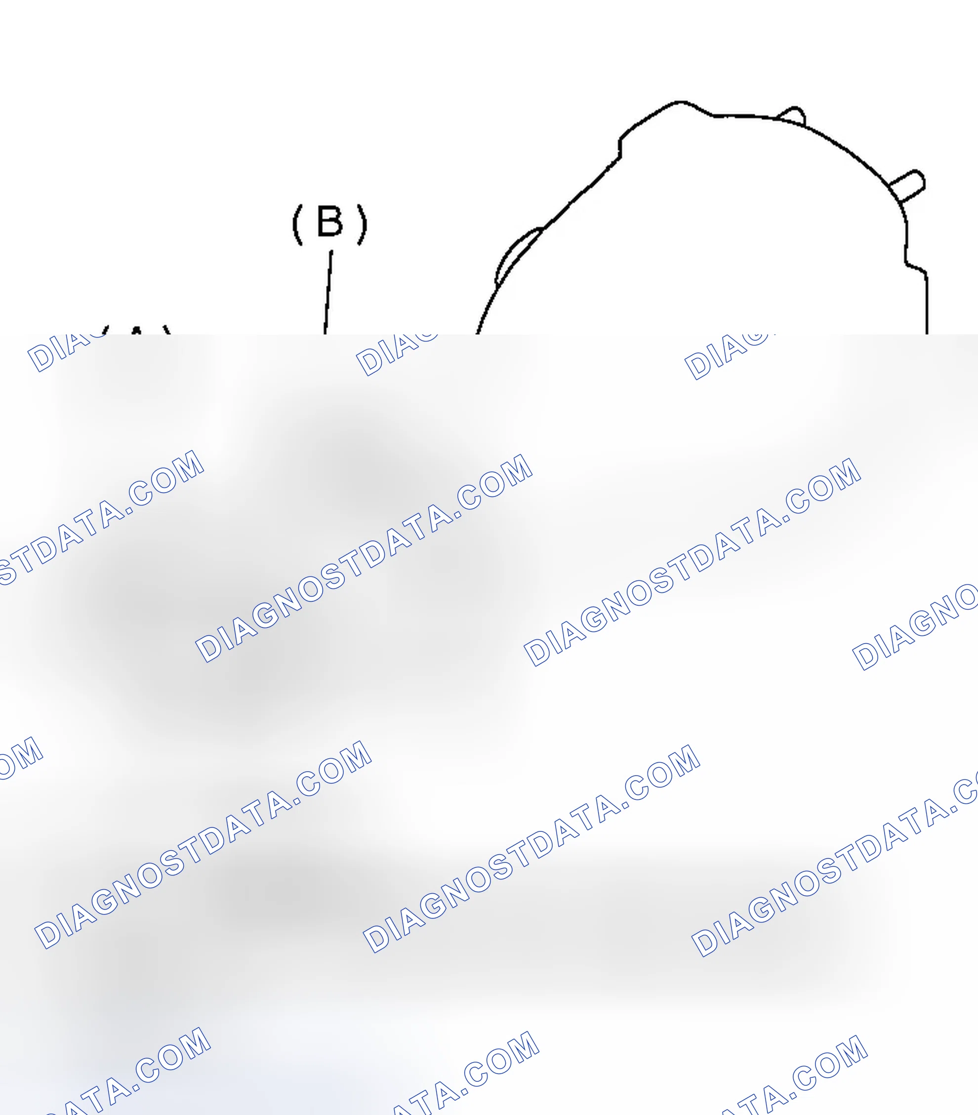 Scheme 195