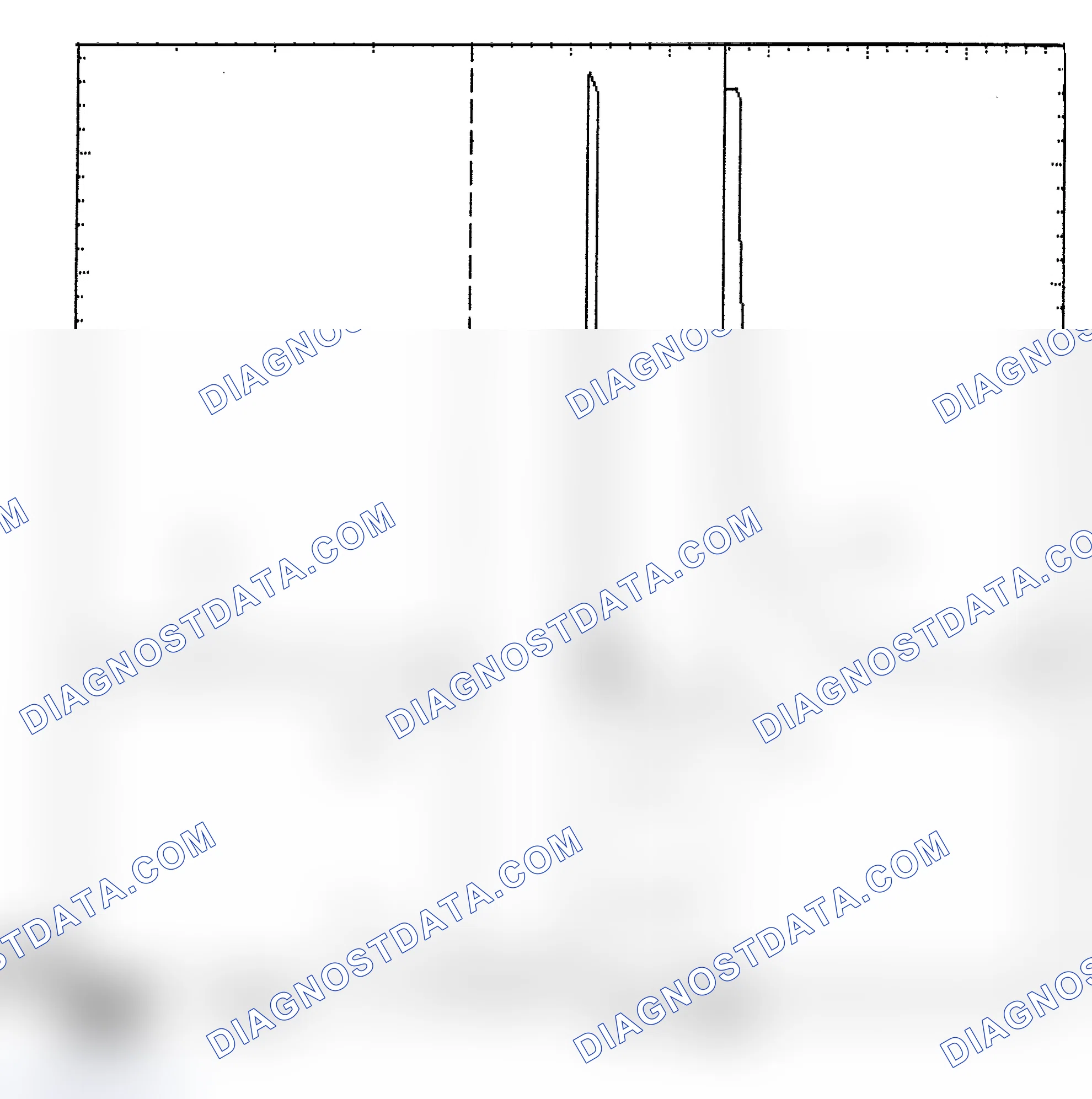 Scheme 6: Identifying Current Controlled Type Injector Pattern