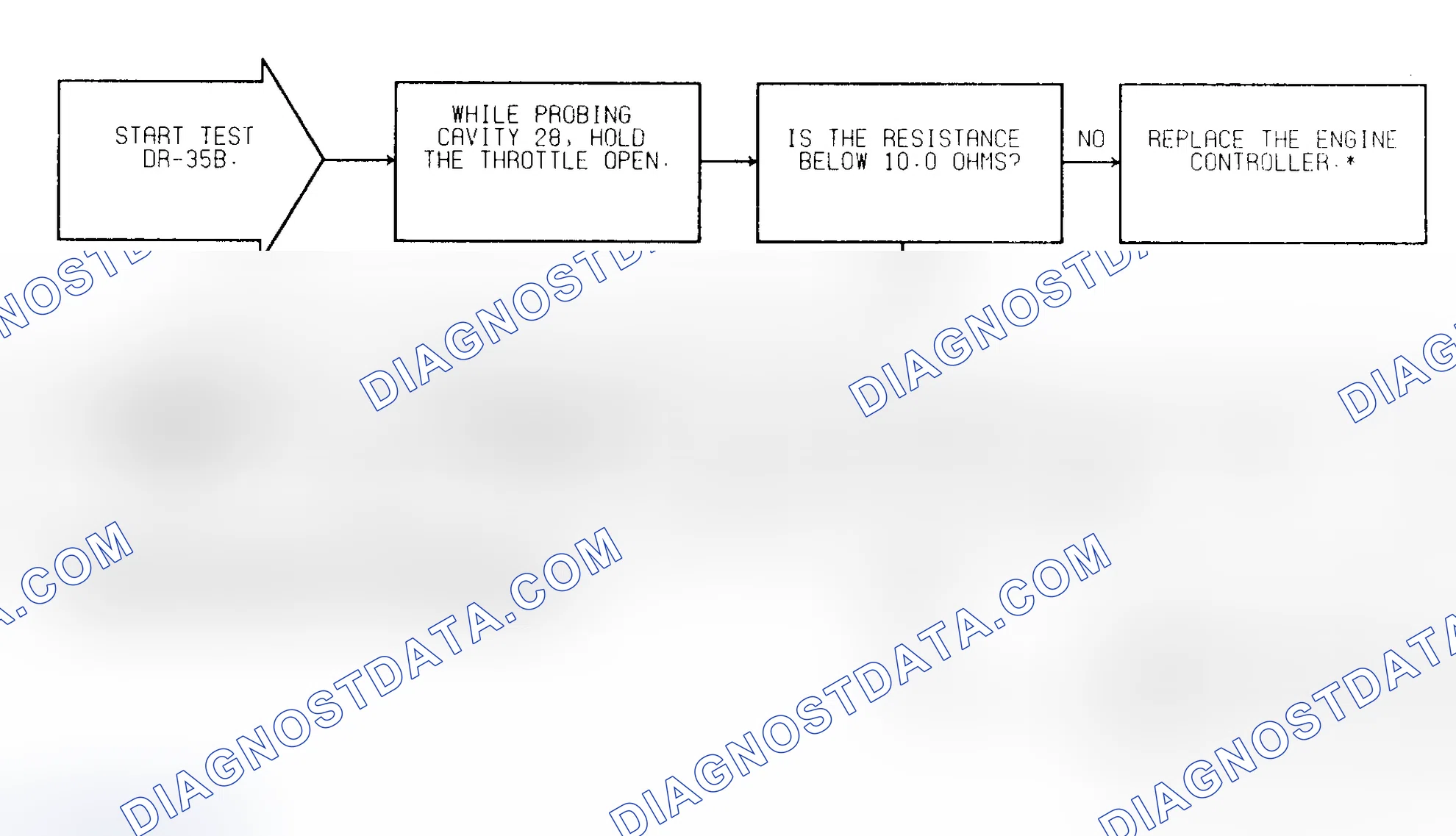 Scheme 261: Test DR-35B Closed Throttle Switch Check