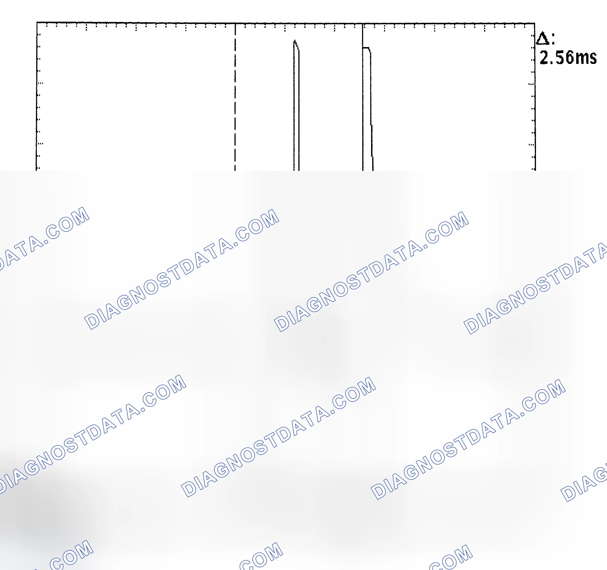 Scheme 27: Injector Bank - Known Good - Voltage Pattern