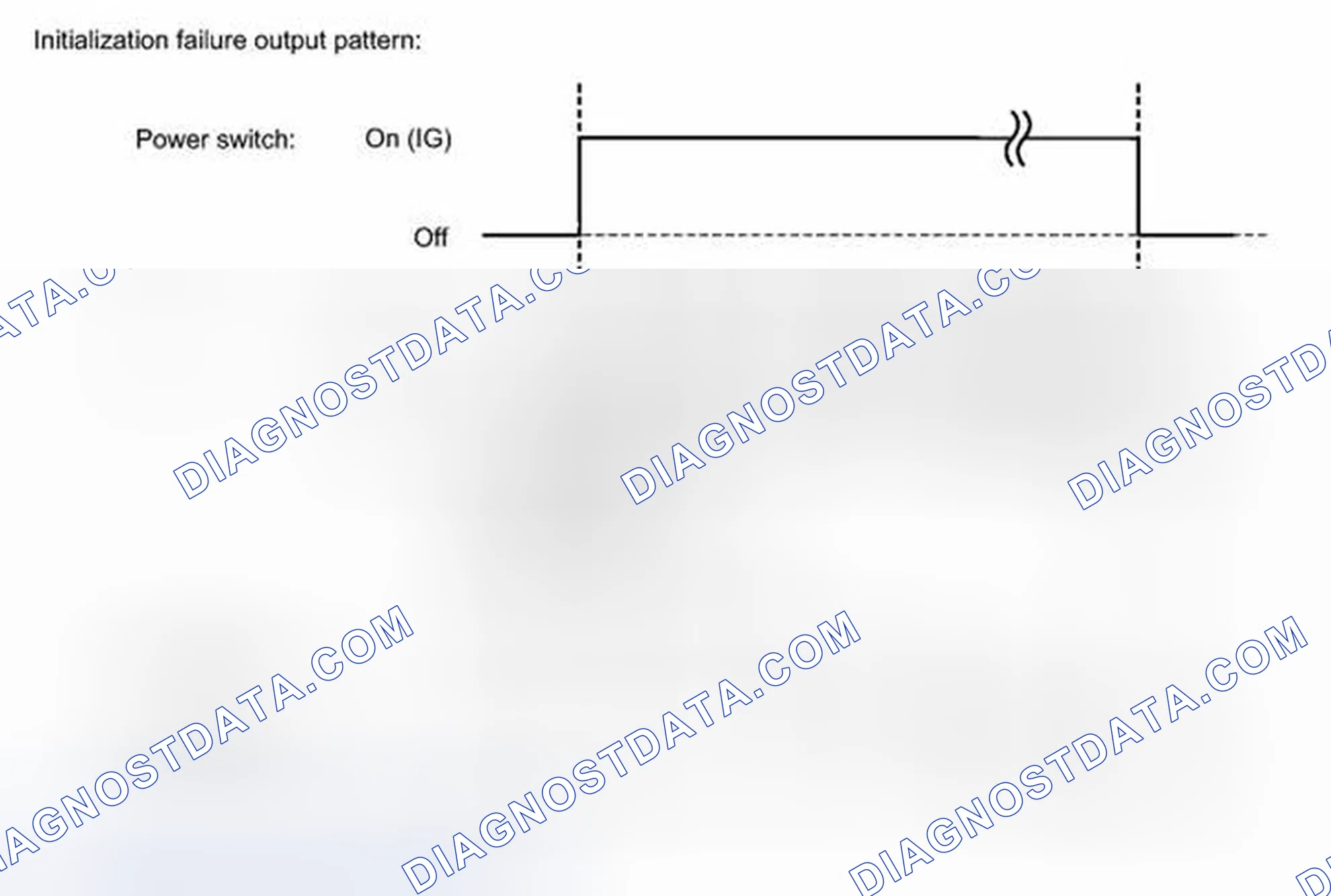 Scheme 17