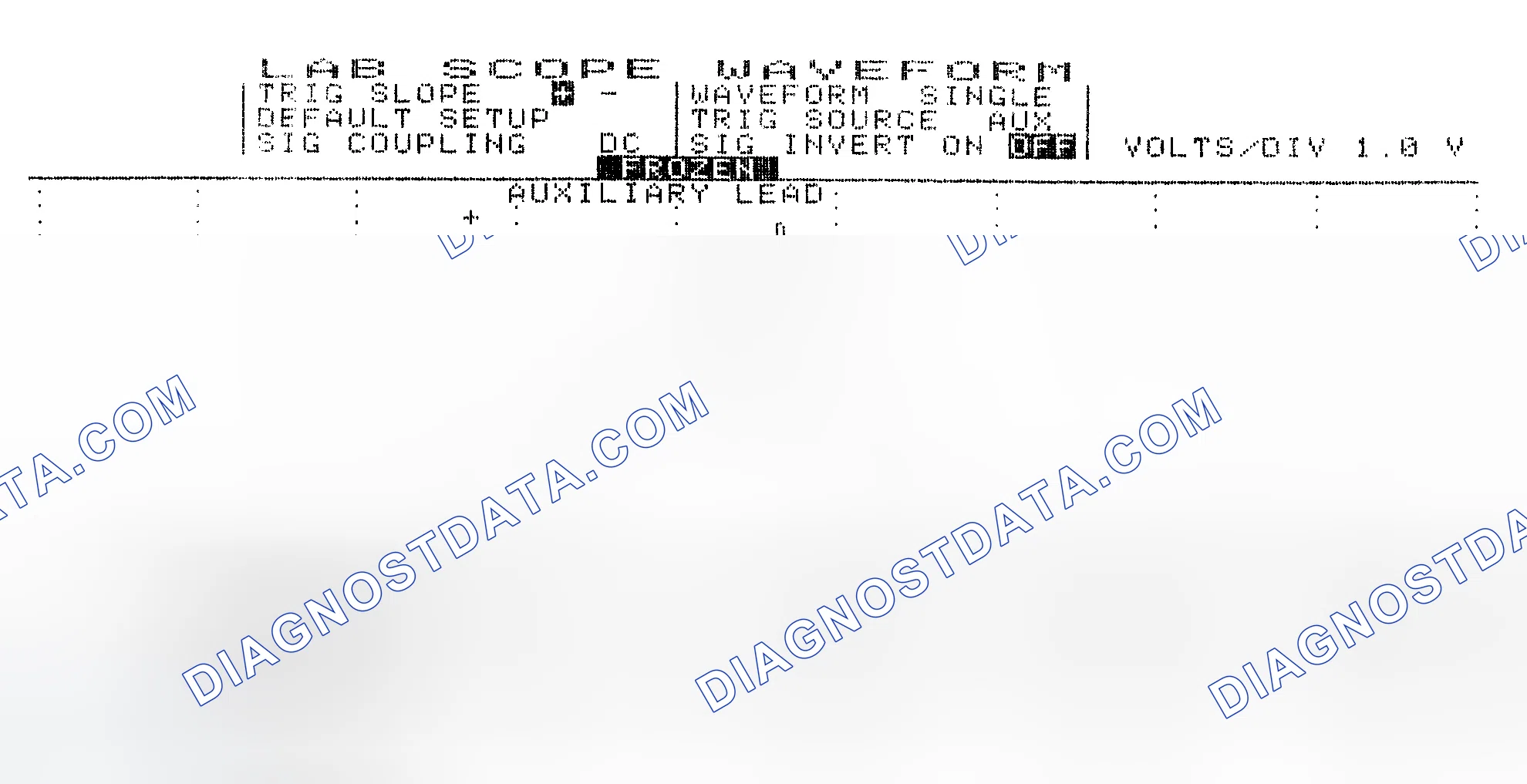 Scheme 19: Single Injector w/Excessive Current Flow - Current Pattern