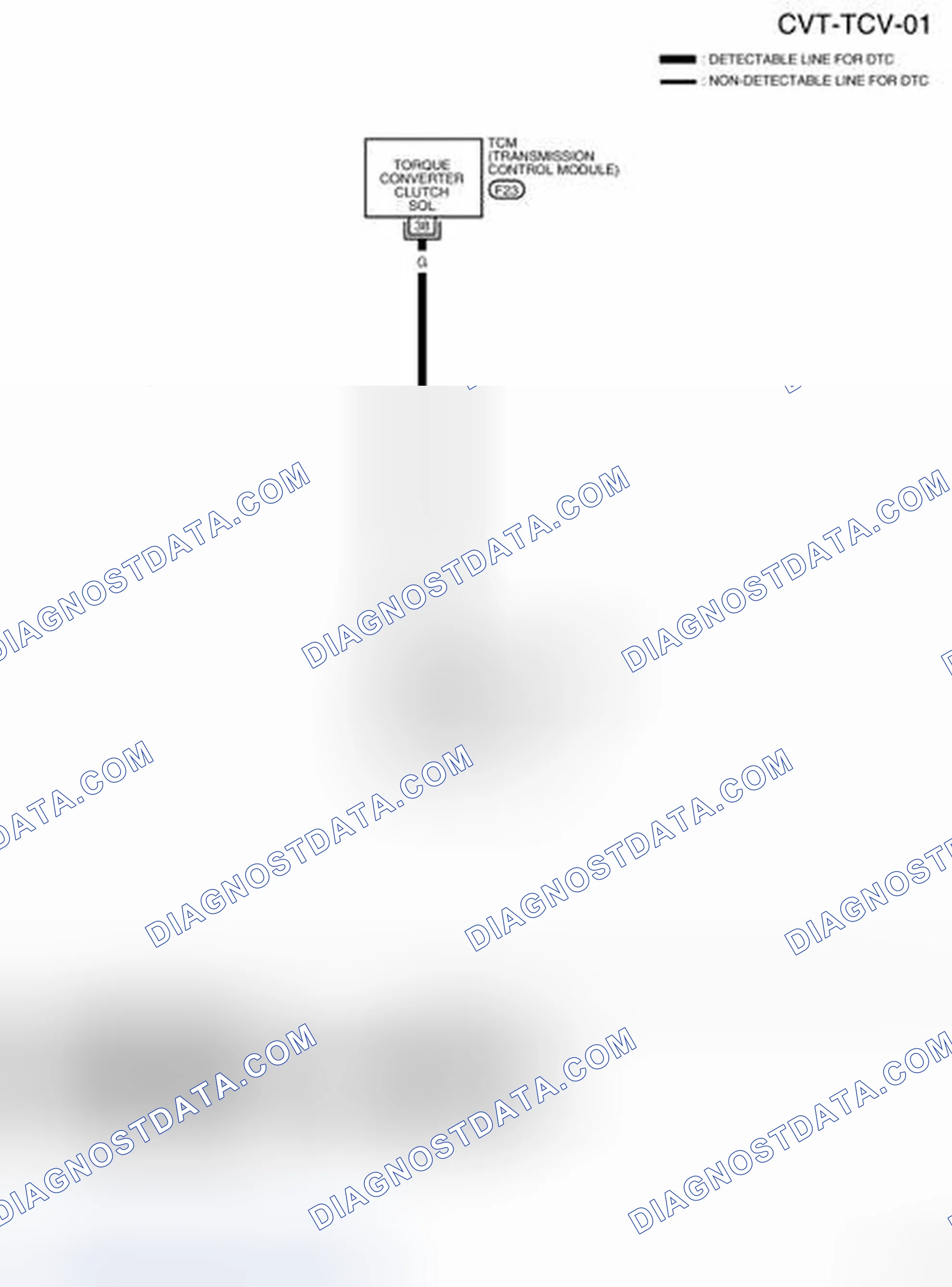 Scheme 127: Wiring Diagram - CVT - TCV