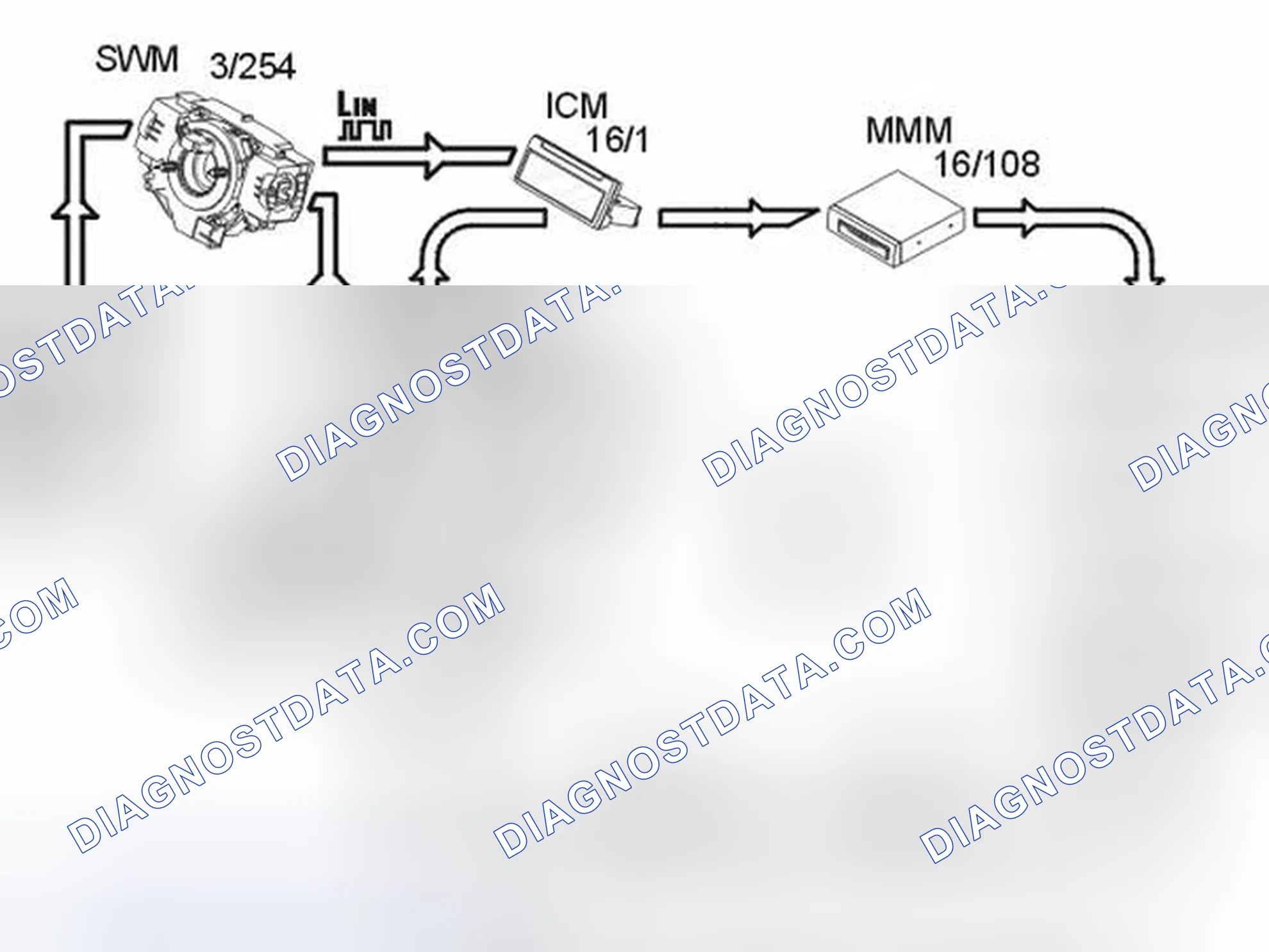 Scheme 229: CONTROLLING THE FUNCTIONS USING THE STEERING WHEEL BUTTONS