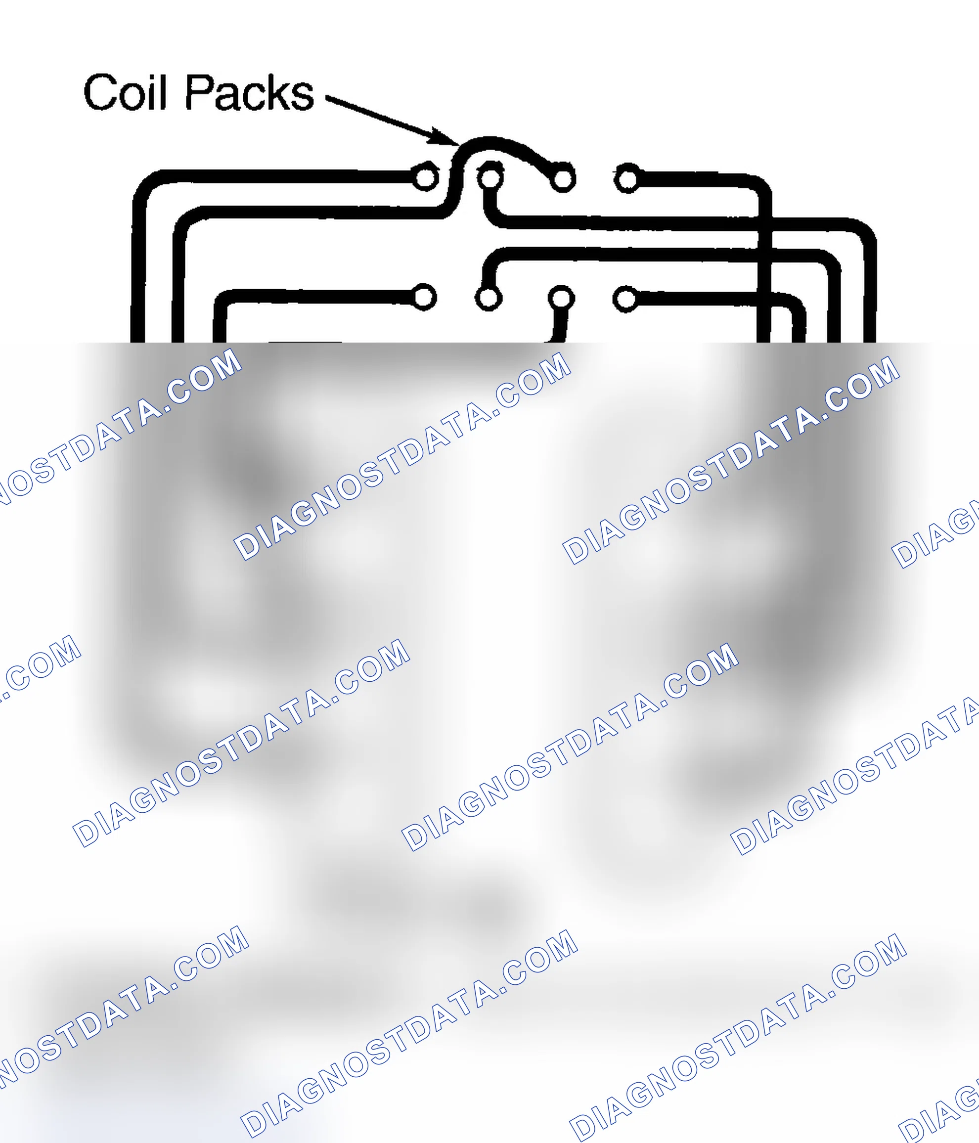 Scheme 2: Firing Order (Range Rover)