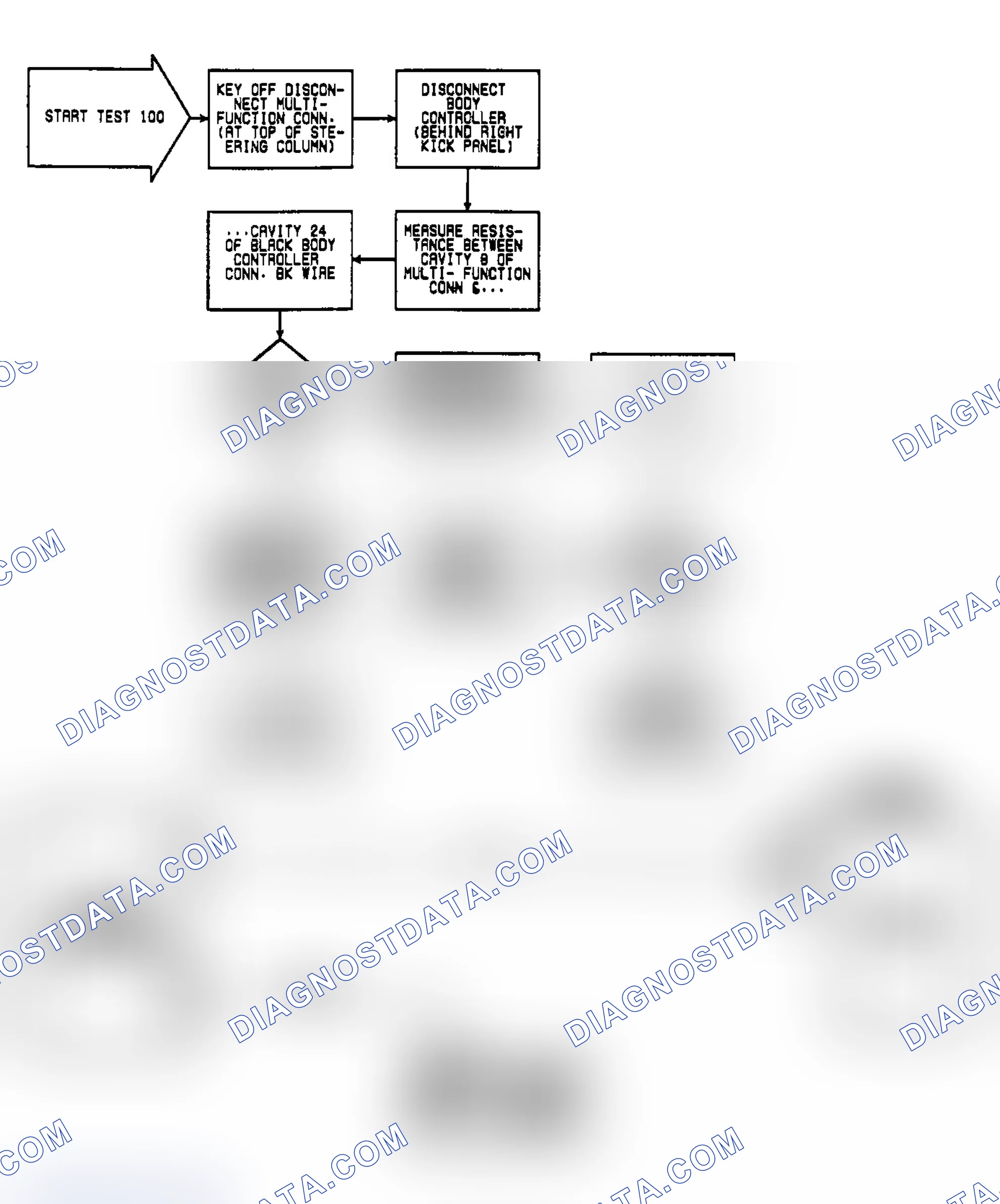 Scheme 326: Test 100: Circuit Diagram & Flow Chart