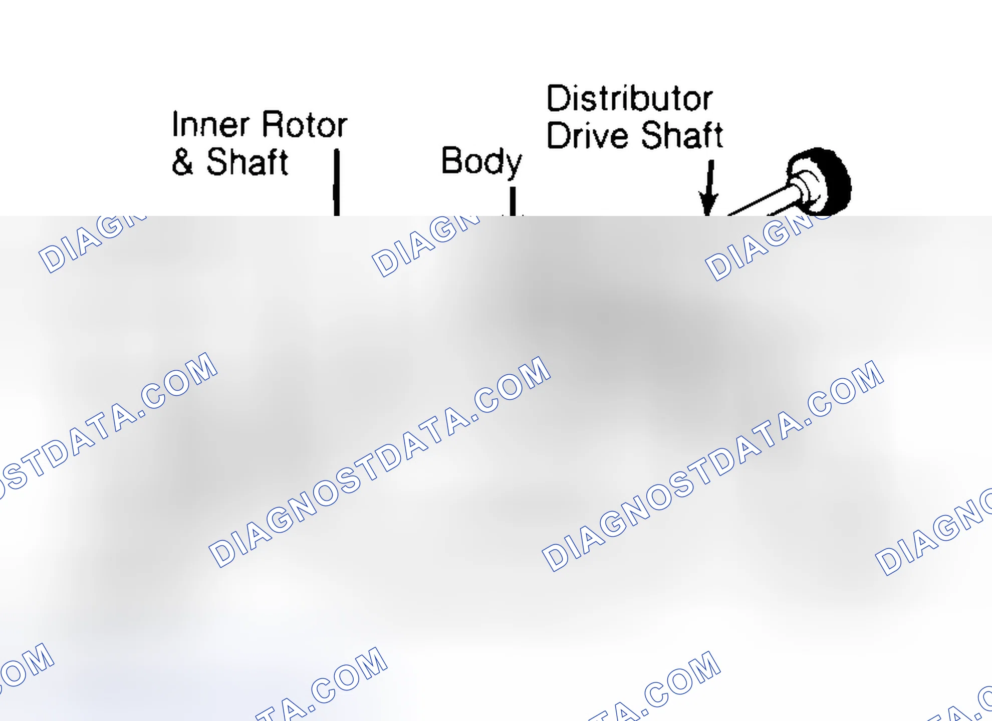 Scheme 32: Typical Rotor Type Oil Pump