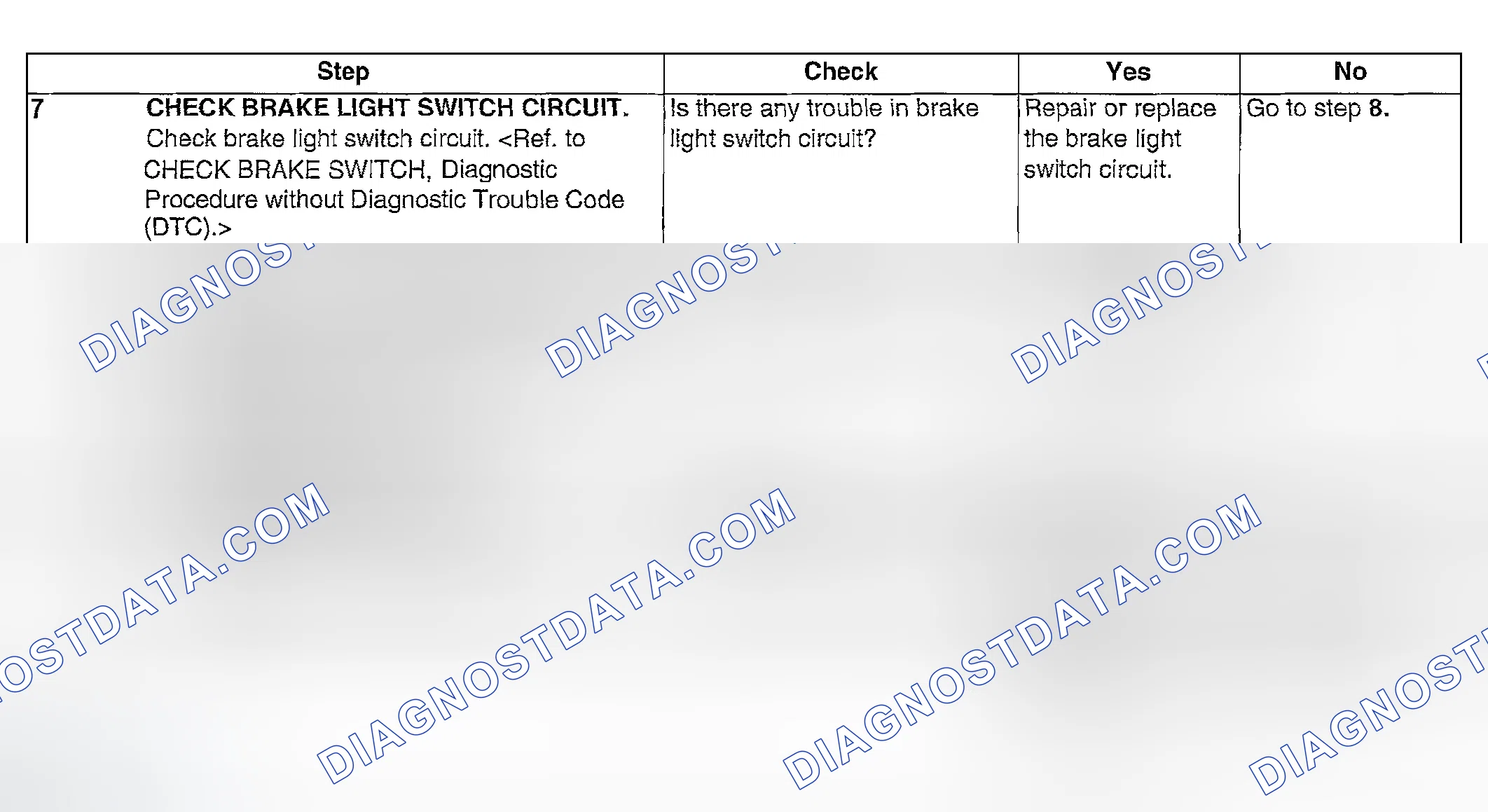 Scheme 1029