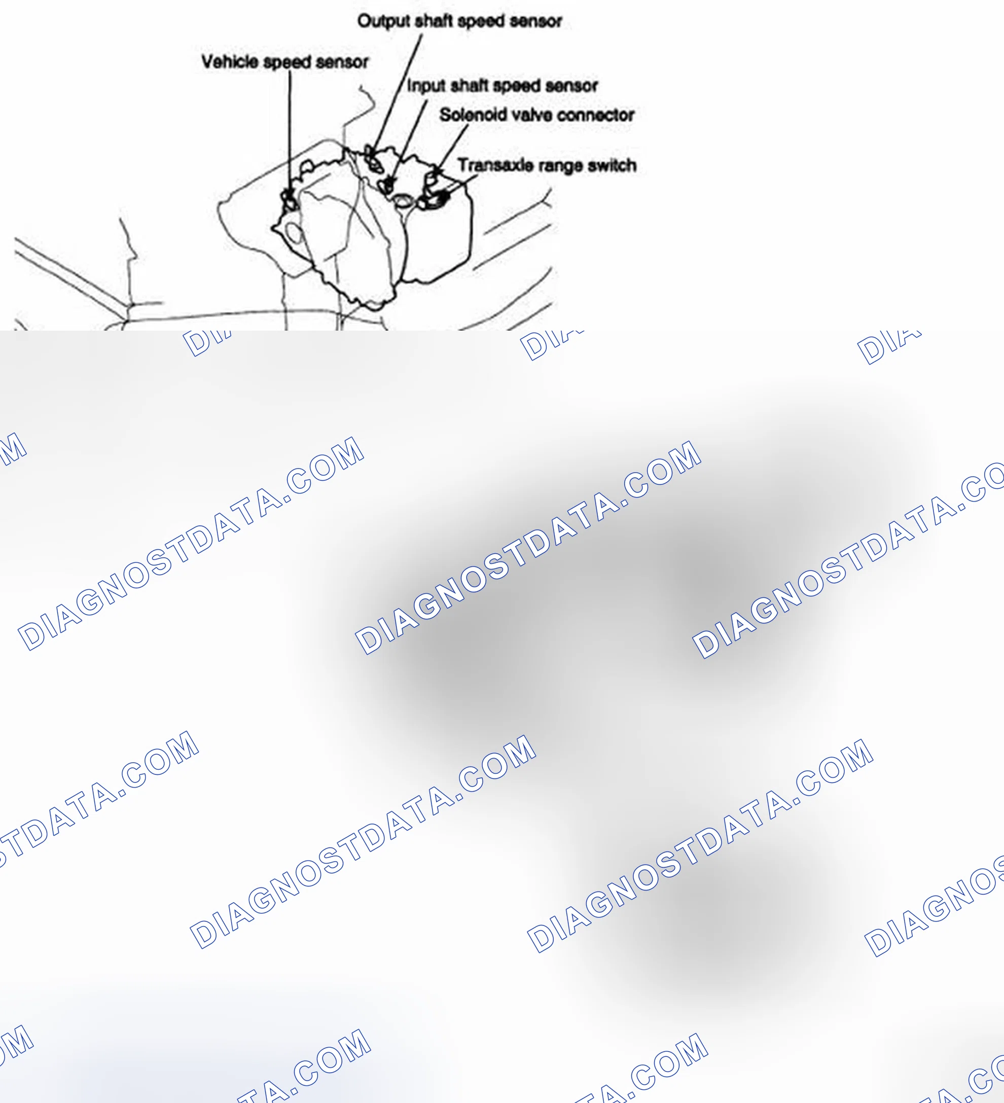 Scheme 112: ELECTRIC CONTROL LOCATION