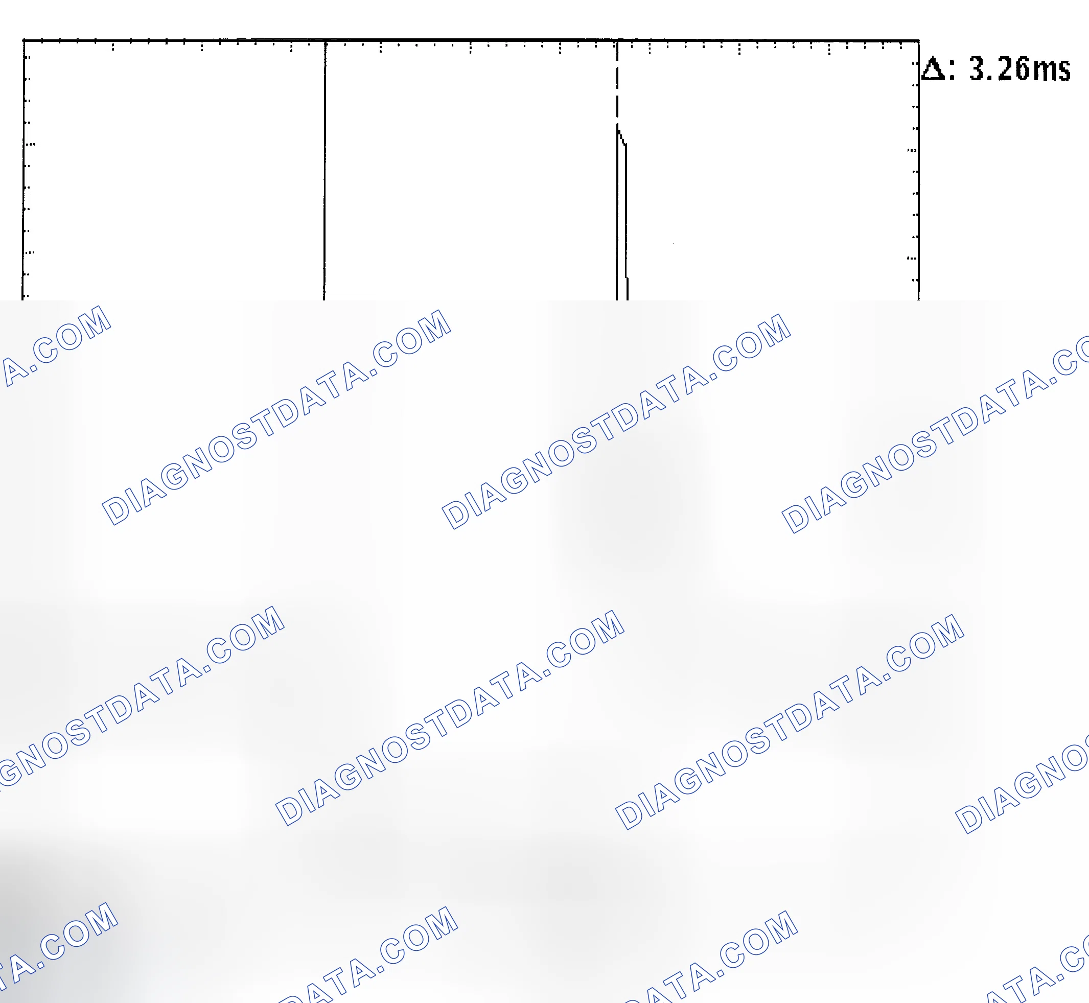 Scheme 22: Injector Bank - Known Good - Voltage Pattern