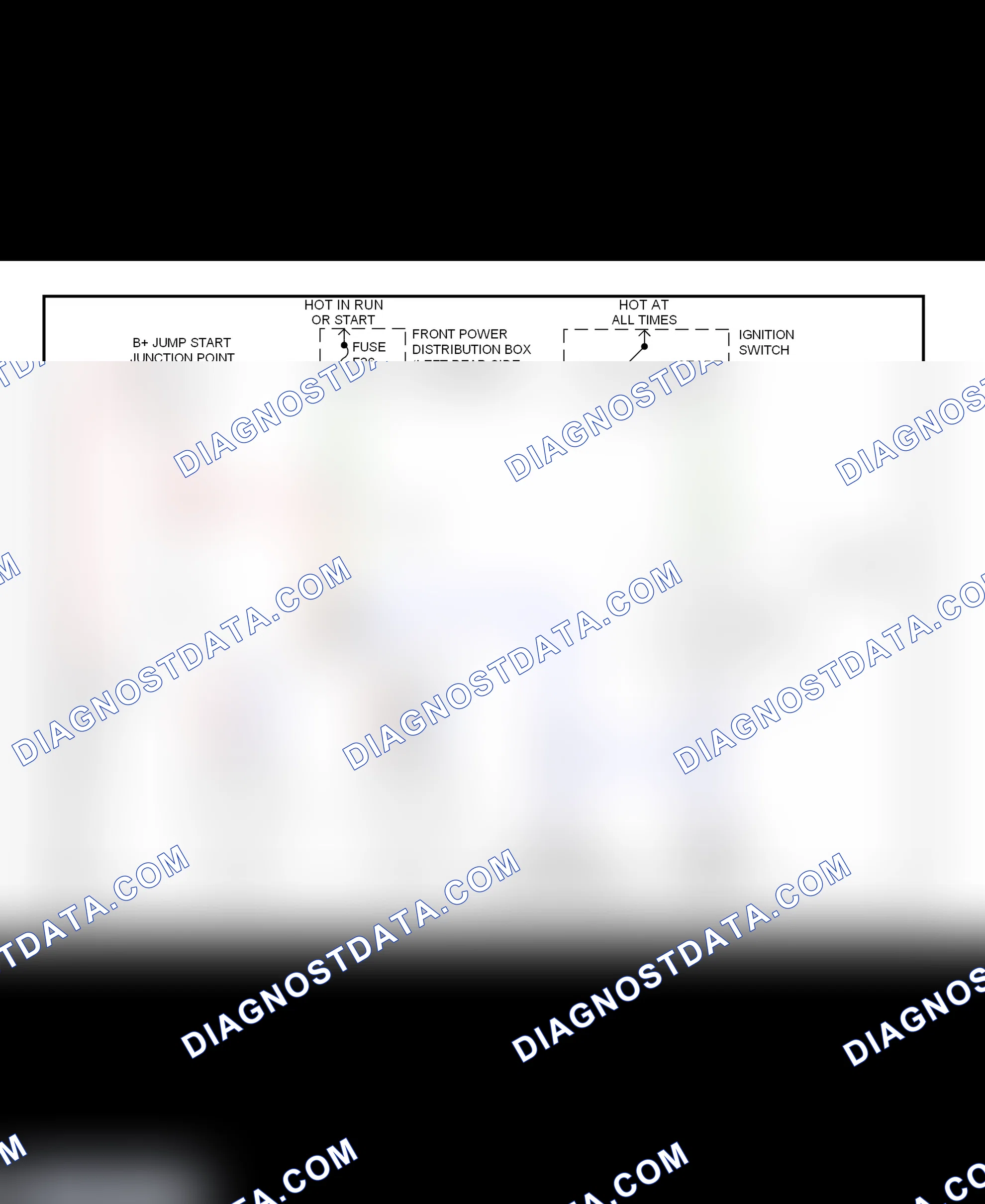Scheme 6: Charging System Wiring Diagram (1997-98 Z3)