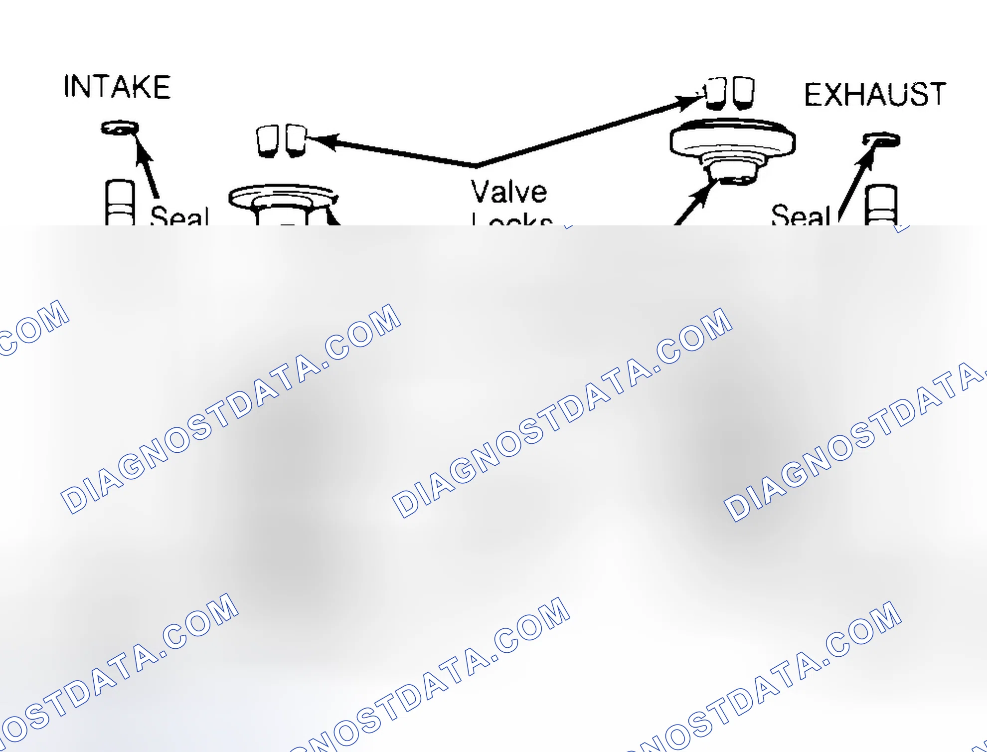 Scheme 11: Exploded View of Valve Assemblies