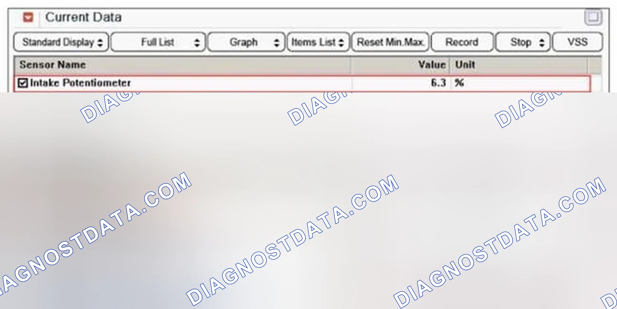 Scheme 94: Monitor Scantool Data