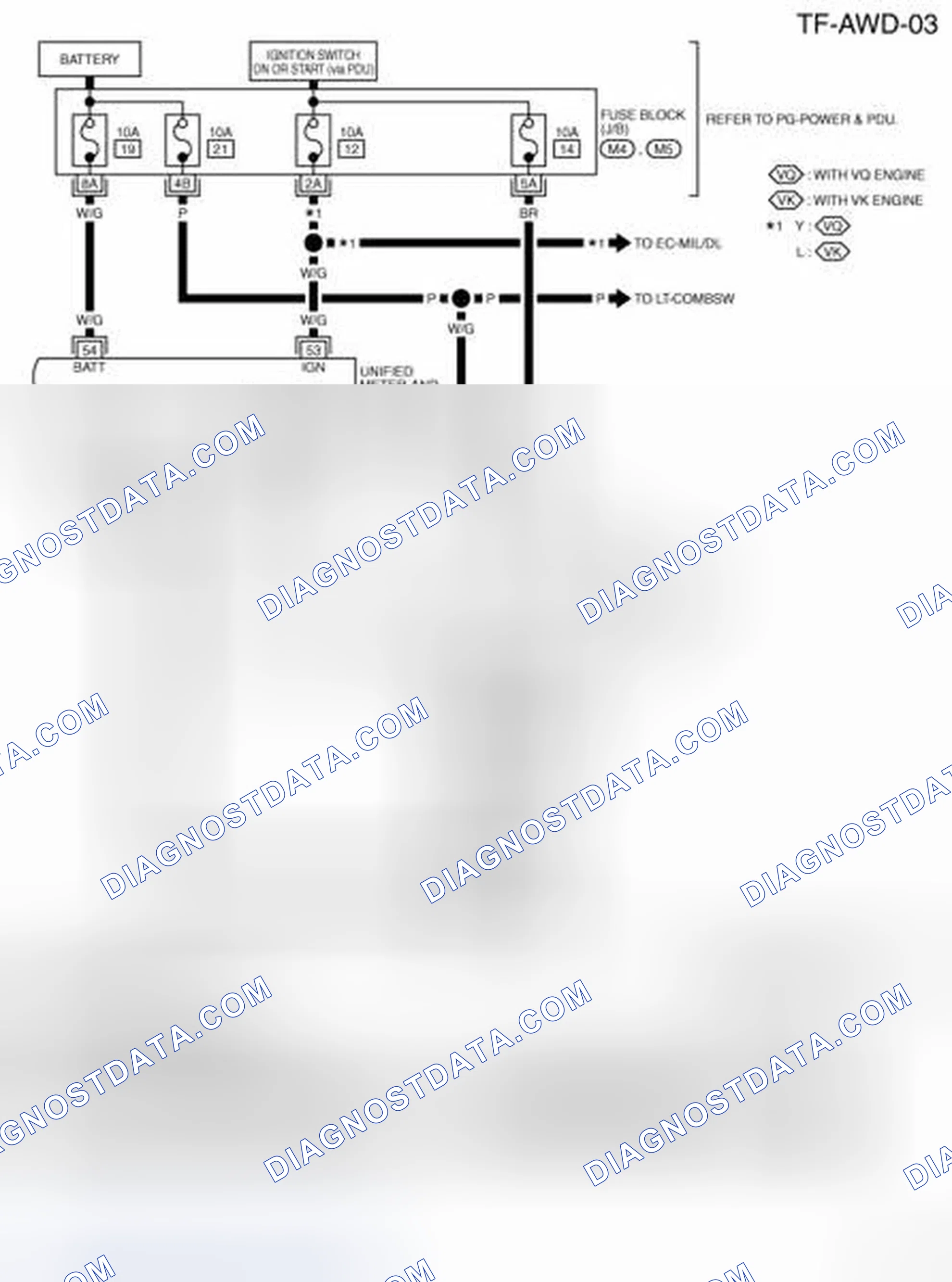 Scheme 10