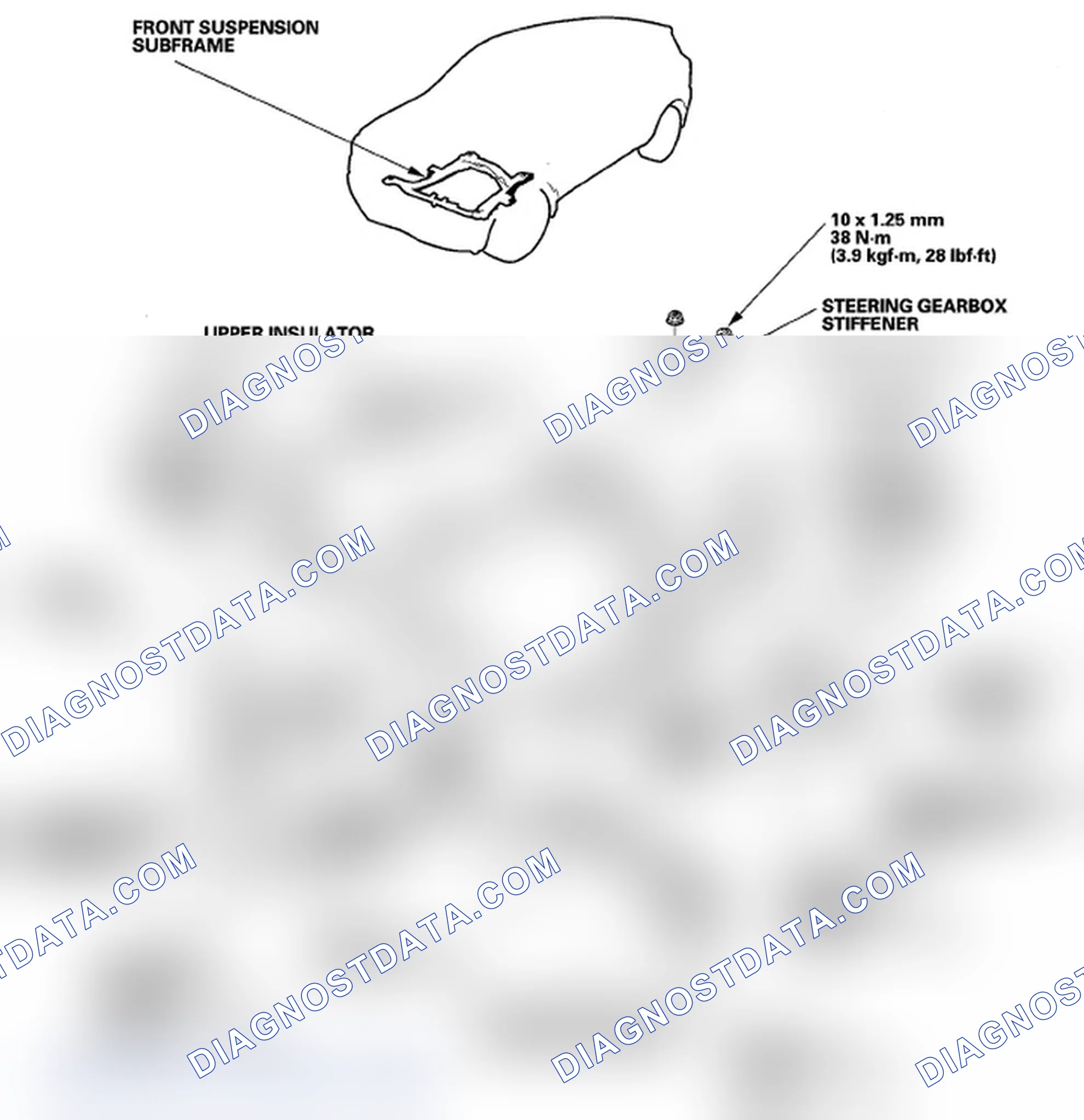 Scheme 5: Front Subframe Torque