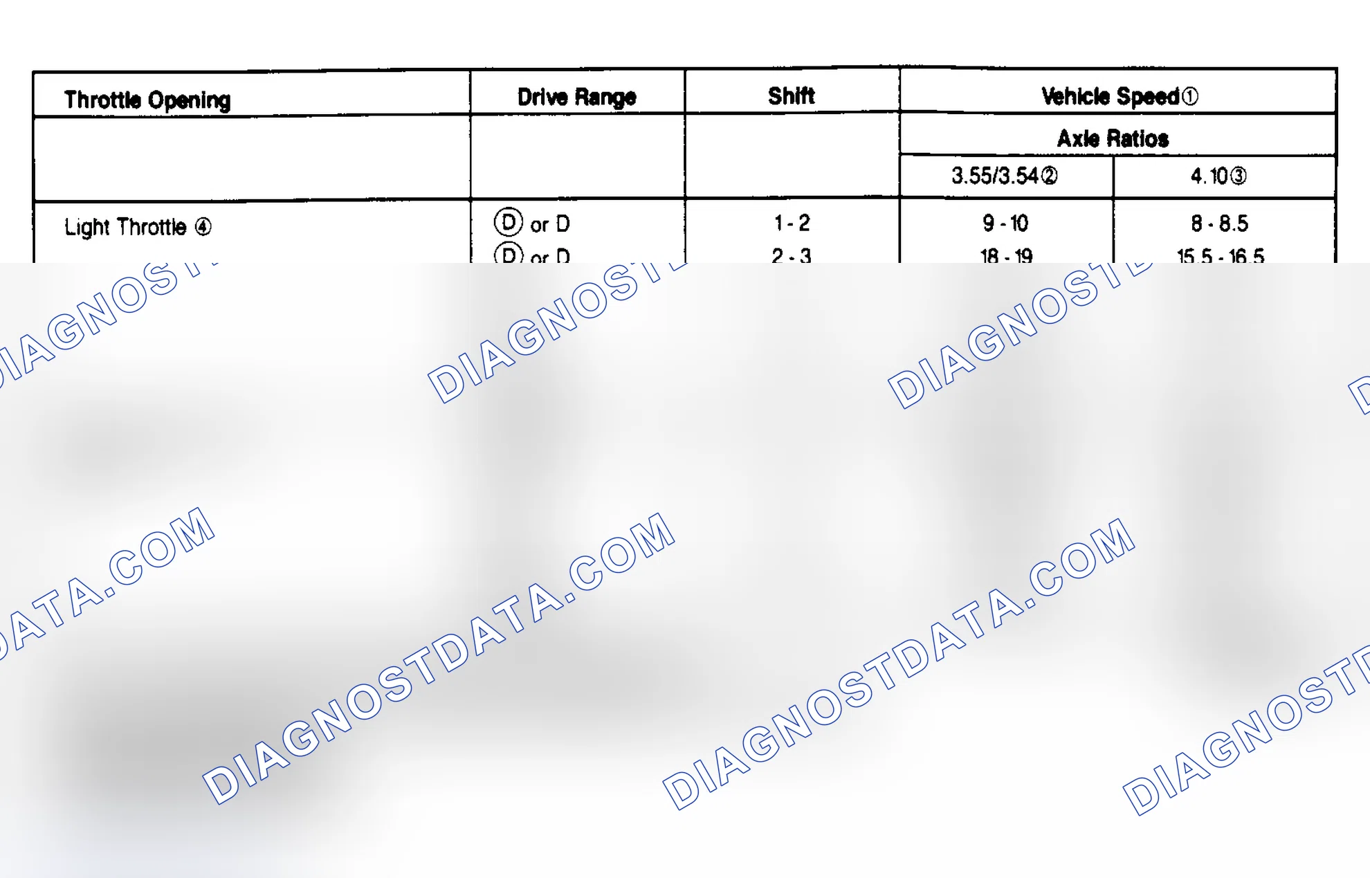 Scheme 120