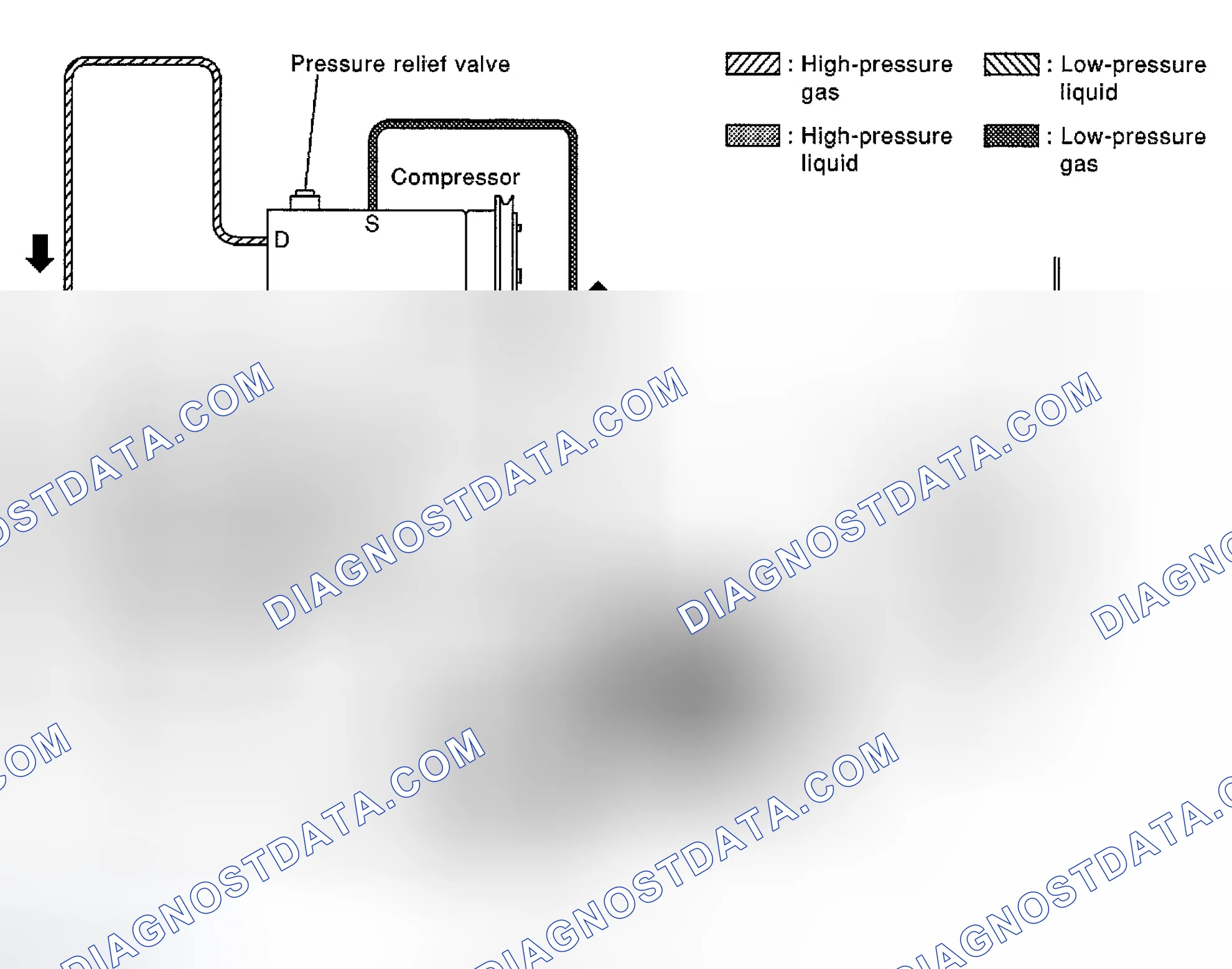 Scheme 196: PRESSURE RELIEF VALVE