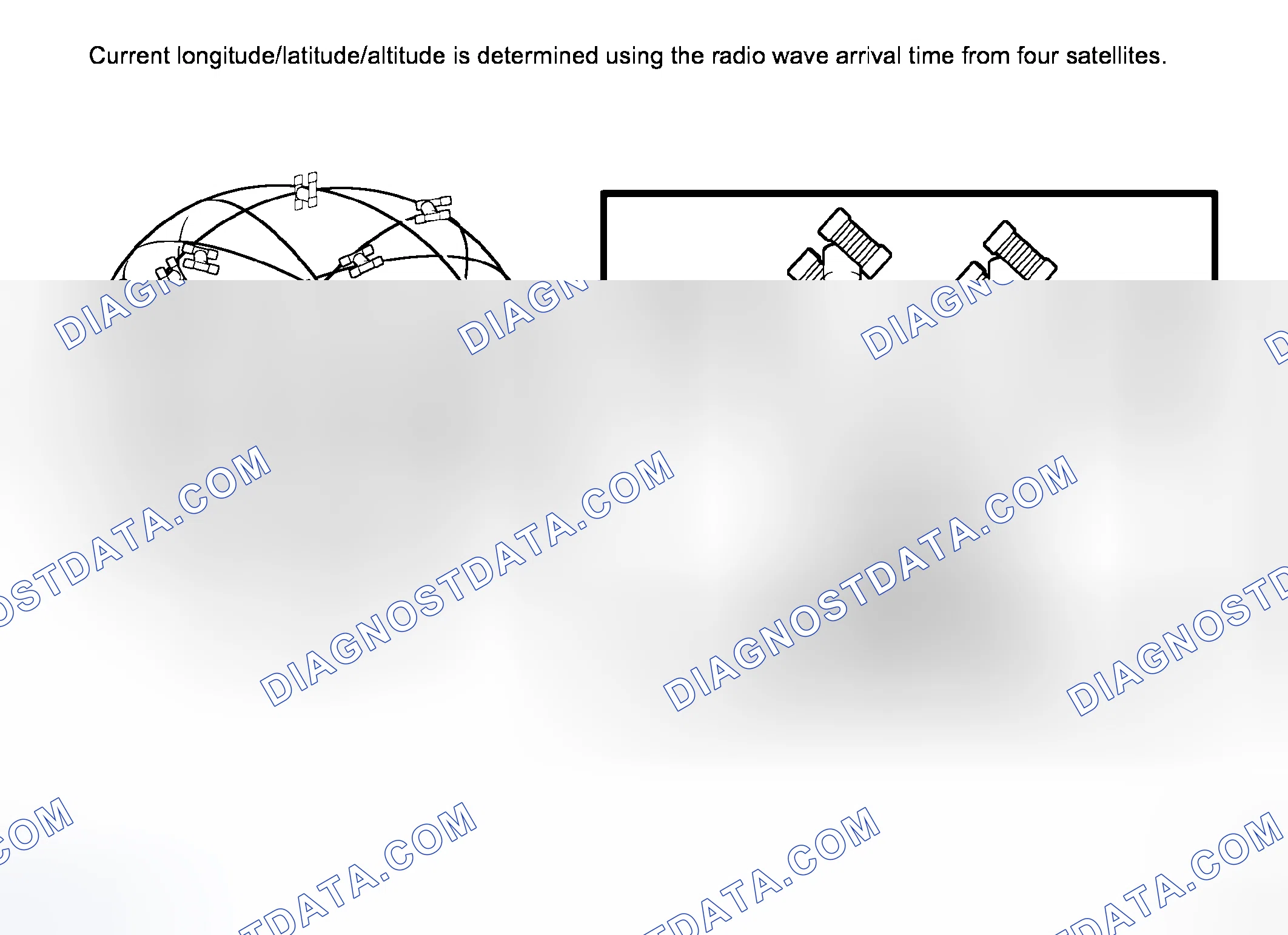 Scheme 154