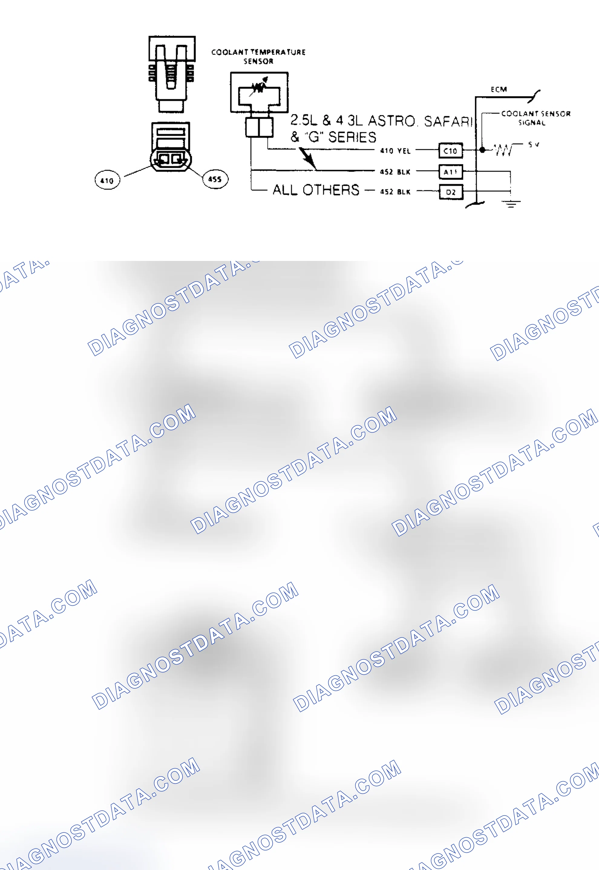 Scheme 55: Code 15: Coolant Sensor Signal Voltage High