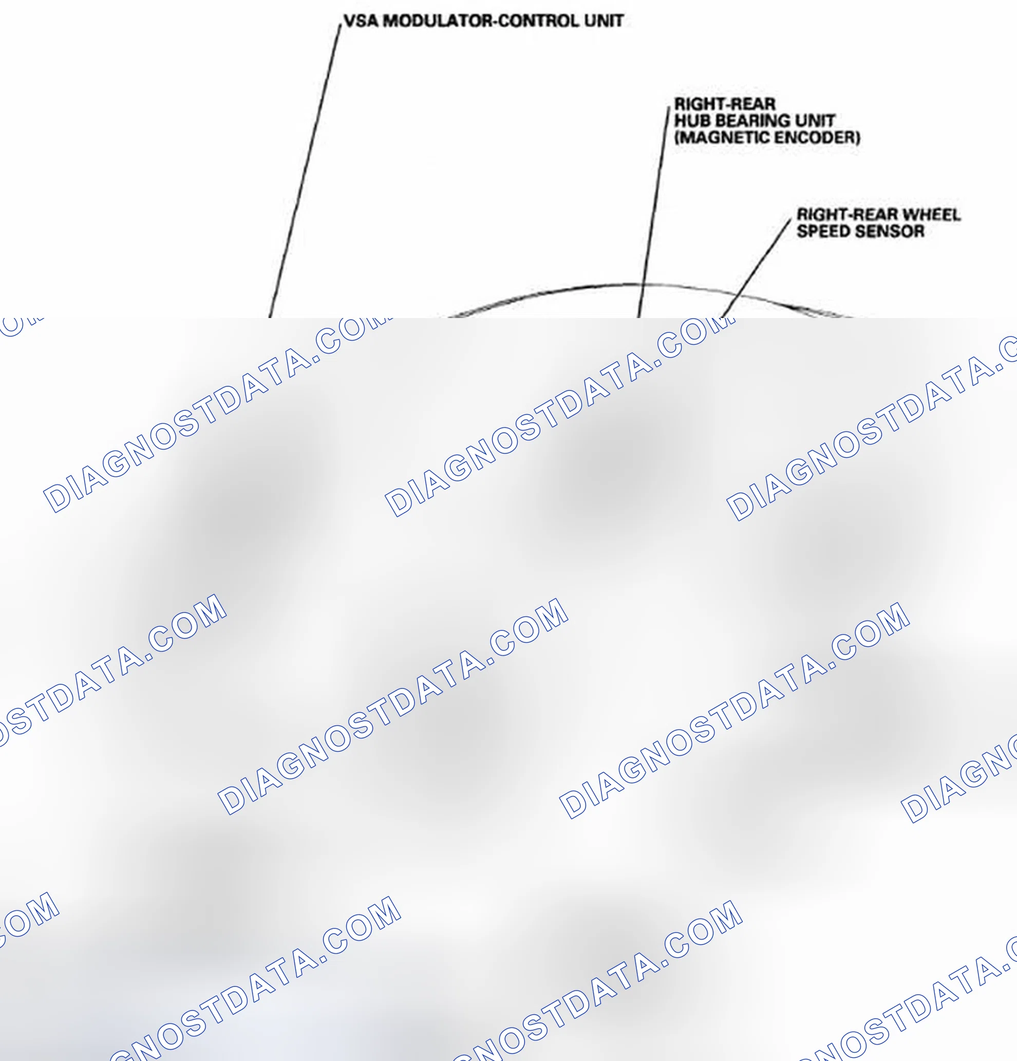 Scheme 1: Component Location Index
