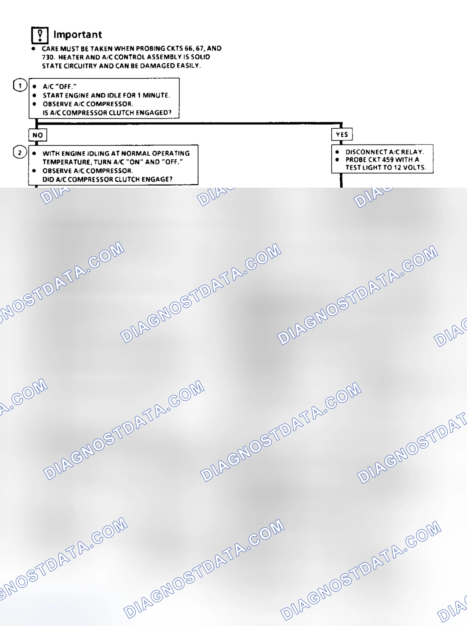 Scheme 28
