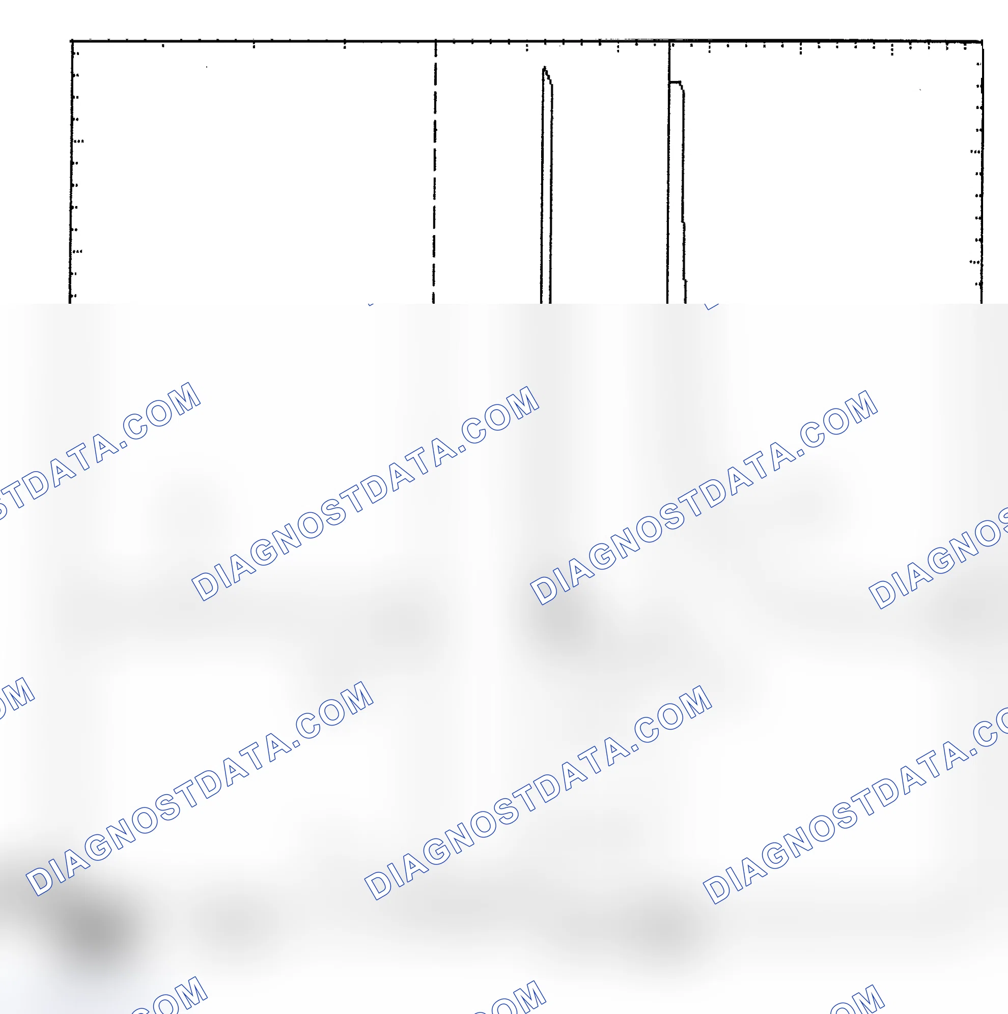 Scheme 6: Identifying Current Controlled Type Injector Pattern