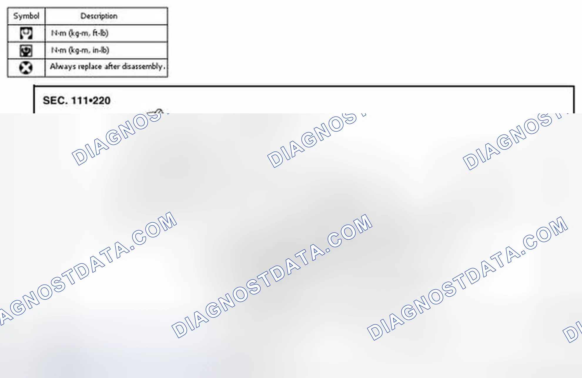 Scheme 40: Removal and Installation