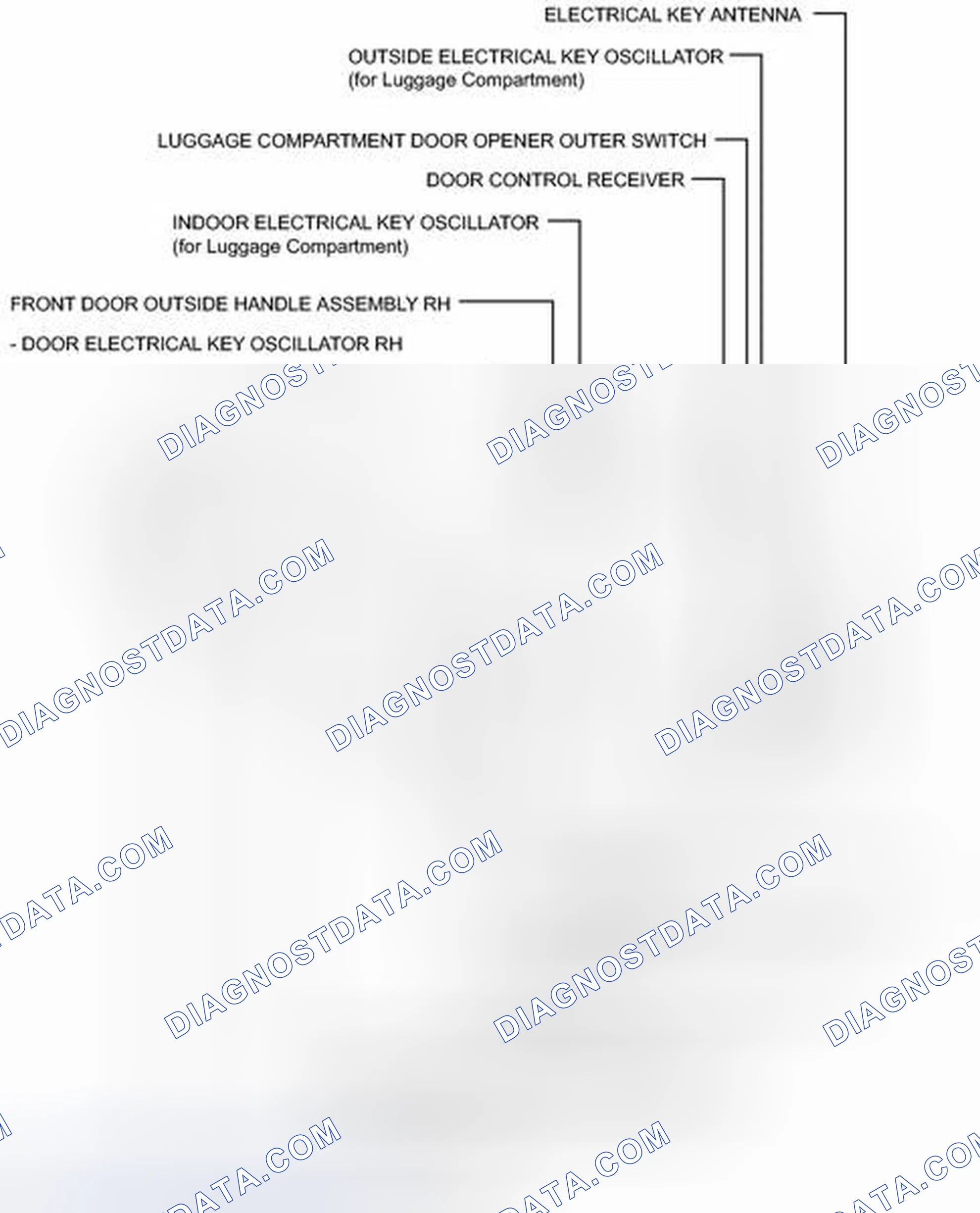 Scheme 88: ILLUSTRATION