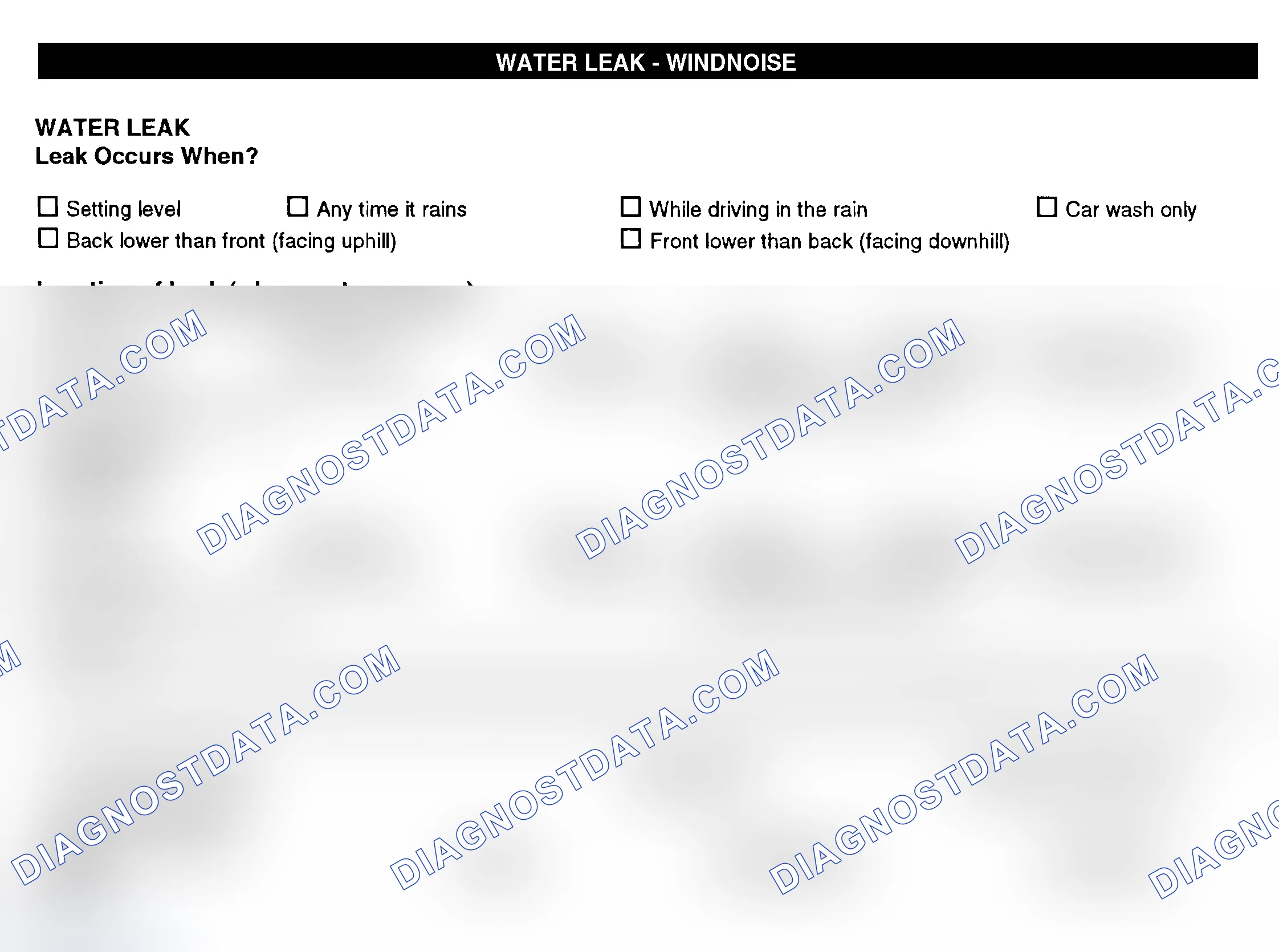 Scheme 12: Water Leak & Wind Noise