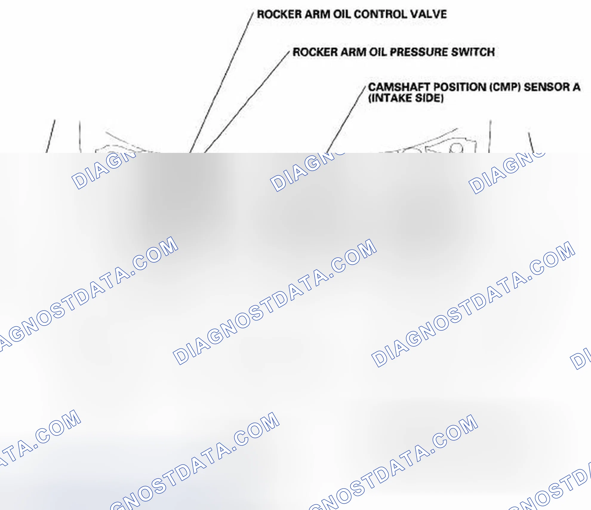 Scheme 44: Component Location Index